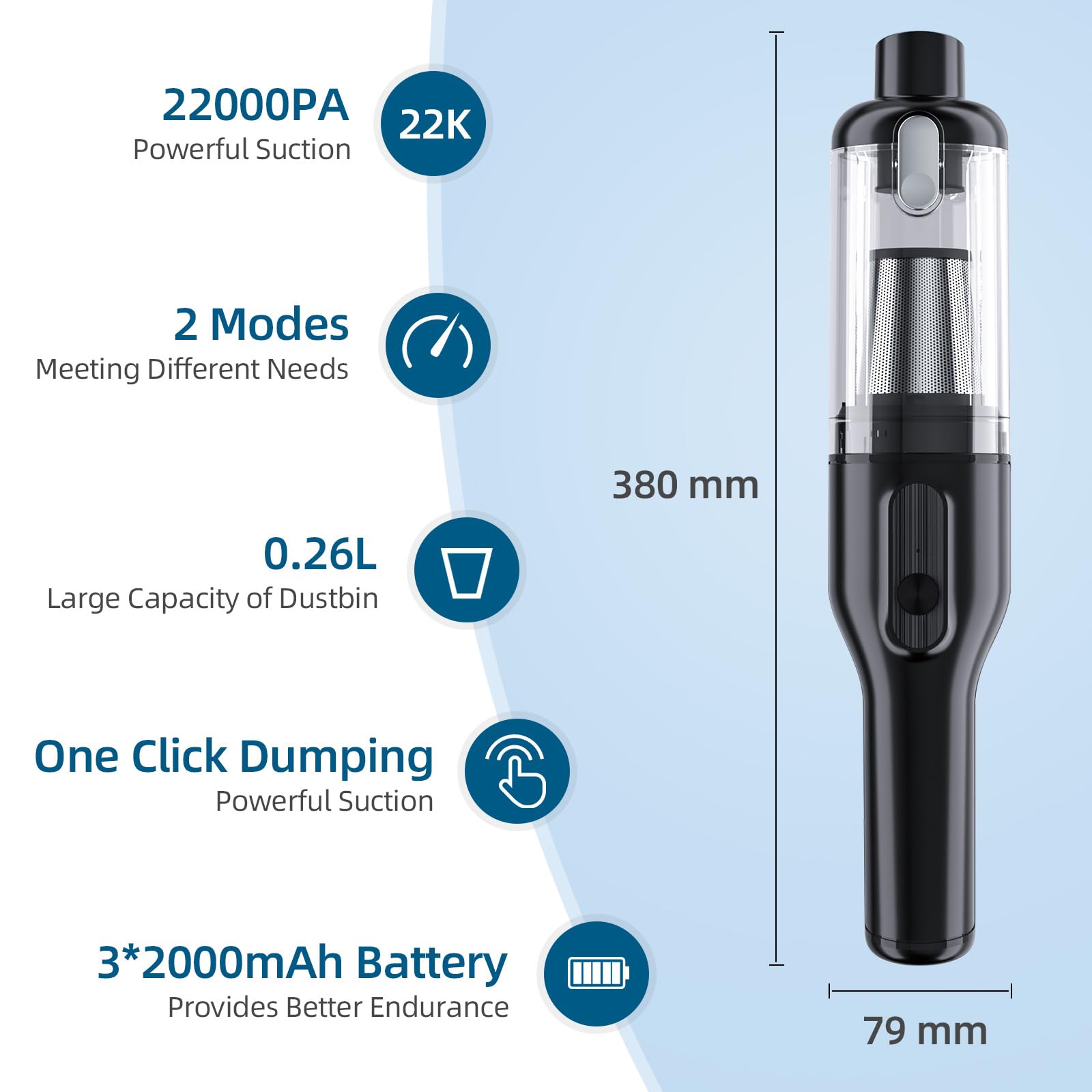 22000Pa Cordless Handheld Car Vacuum Cleaner - Rechargeable, Low Noise, 2 Modes with Cleaning Gel - Perfect for Car Detailing, Home & Office Cleaning