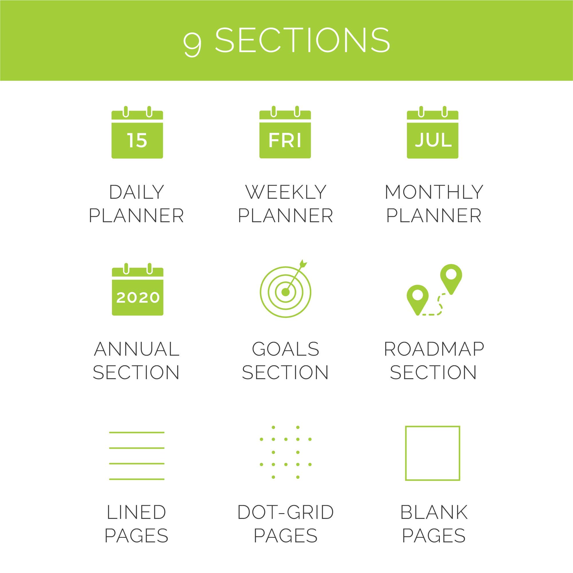 Rocketbook Panda Planner Reusable Smart Notebook - 6x8.8 Executive Size in Midnight Blue | Daily Weekly Monthly Planner with Cloud App Connectivity | Erasable Pages for Goal Setting, Journaling & Digital Organization | Perfect for Professionals, Students & Productivity Enthusiasts