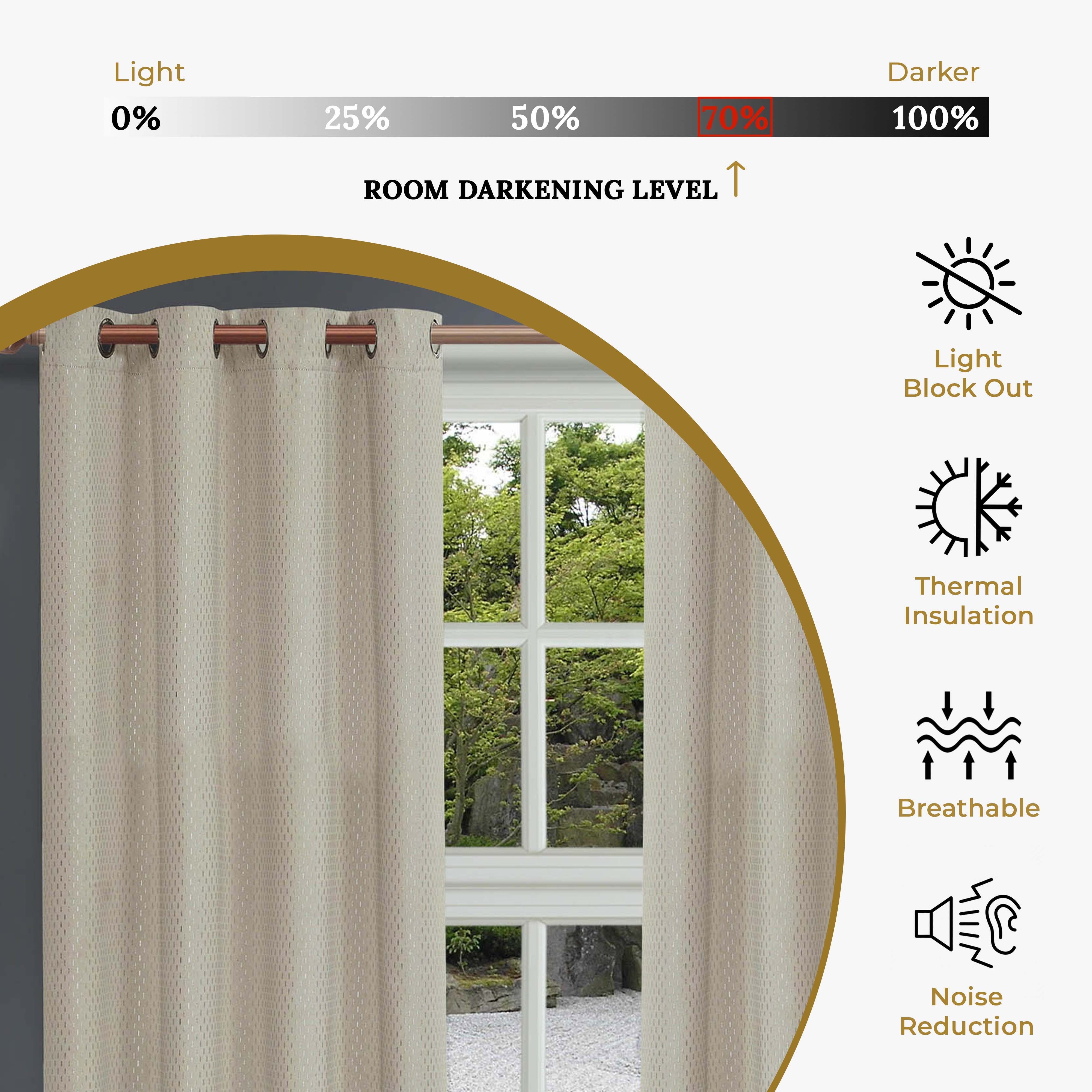 Blackout Solid Shimmer Grommet Curtain Panel Set of 2 Panels - 26 Inch Length - Light Blocking Window Treatment for Bedroom & Living Room