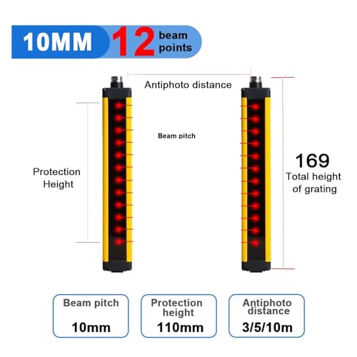 Aps30-1210