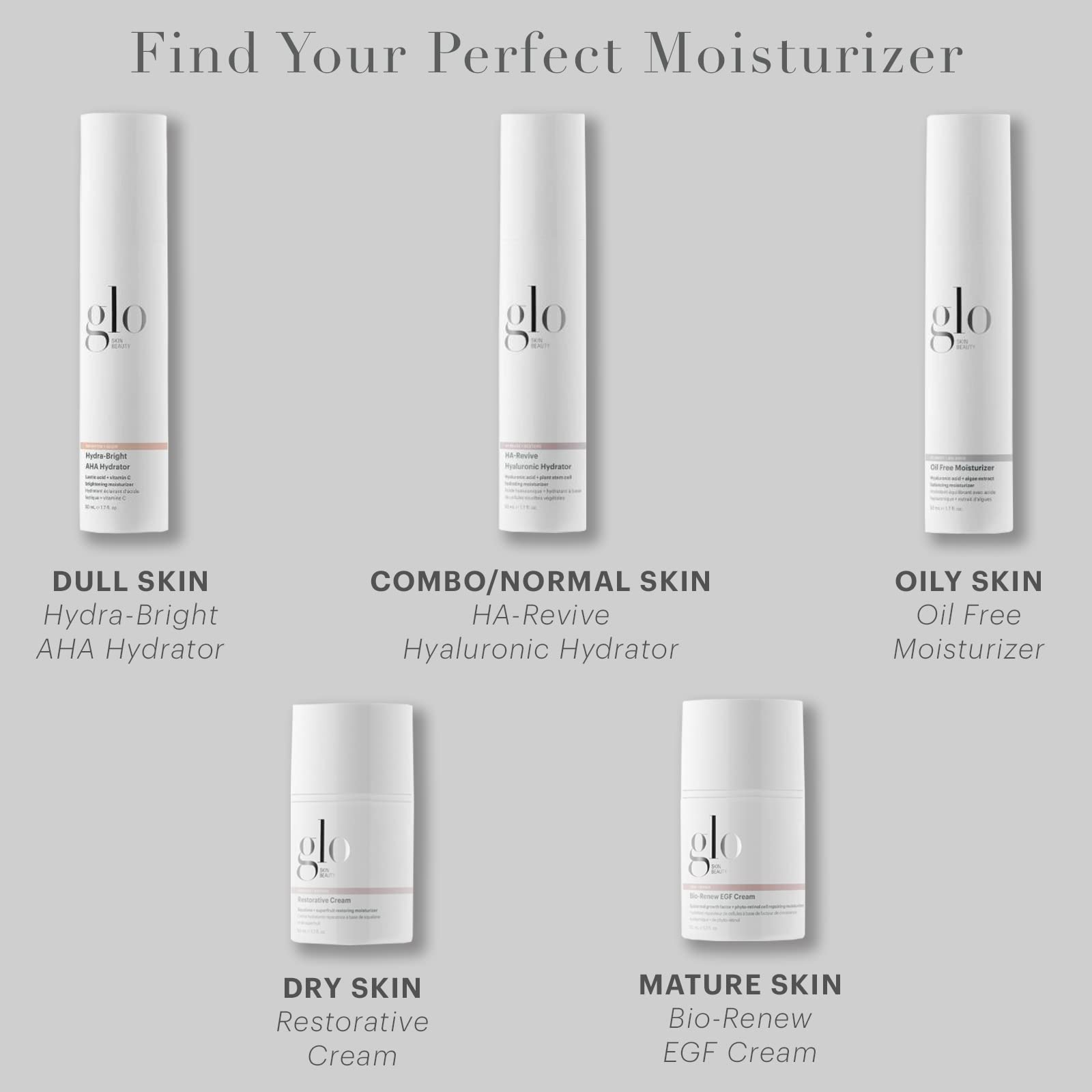 Glo Skin Beauty Oil Free Moisturizer - Lightweight Hyaluronic Acid & Algae Extract Face Cream for Balanced, Hydrated & Clear Skin | Daily Use for Dry, Oily & Combination Skin Types