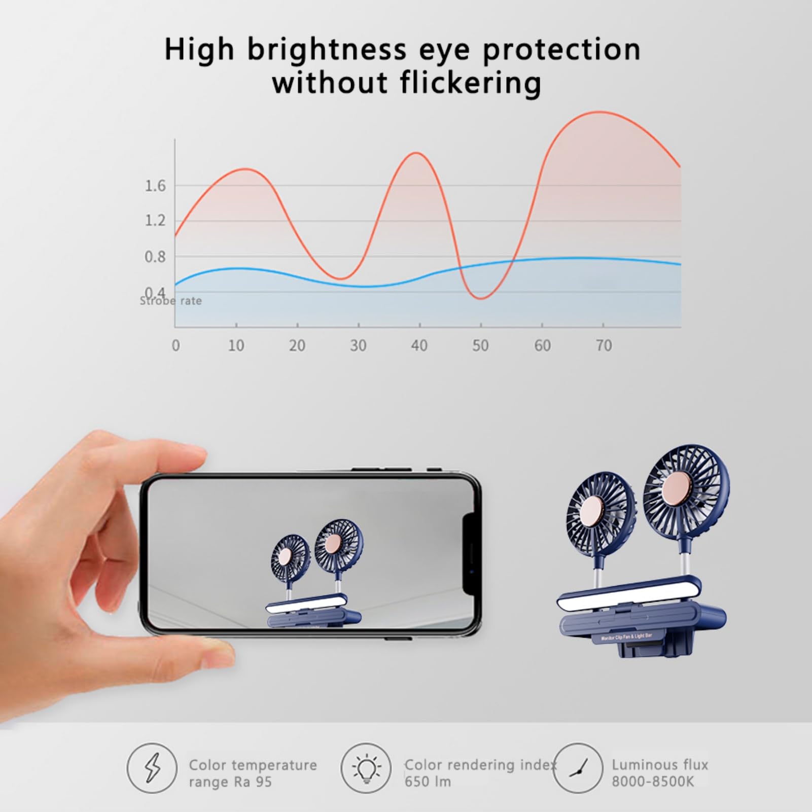 Binguowang 3-in-1 Clip-On Monitor Fan with Eye-Care LED Light & Aroma Diffuser - Portable Cooling Desk Fan, Adjustable Lighting, Quiet Breeze for Office, Gaming, Home & Workspace - Perfect for Computer Desks, Study Rooms & Bedside (Dark Green)