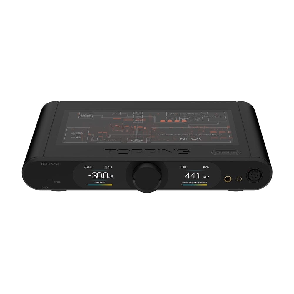 TOPPING DX9 Flagship AK4499EQ DAC Chipset DAC & Headphone Amplifier - High-Resolution Audio for Home Studio, Gaming & Music Listening
