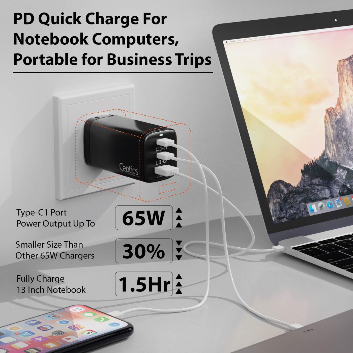 65W GaN USB C Wall Charger with 3 Ports (2 USB-C & 1 USB-A) - PD 3.0 Fast Charger for MacBook, iPhone 15, iPad, Galaxy S23 - Compact Travel Charger for Home, Office & Airports