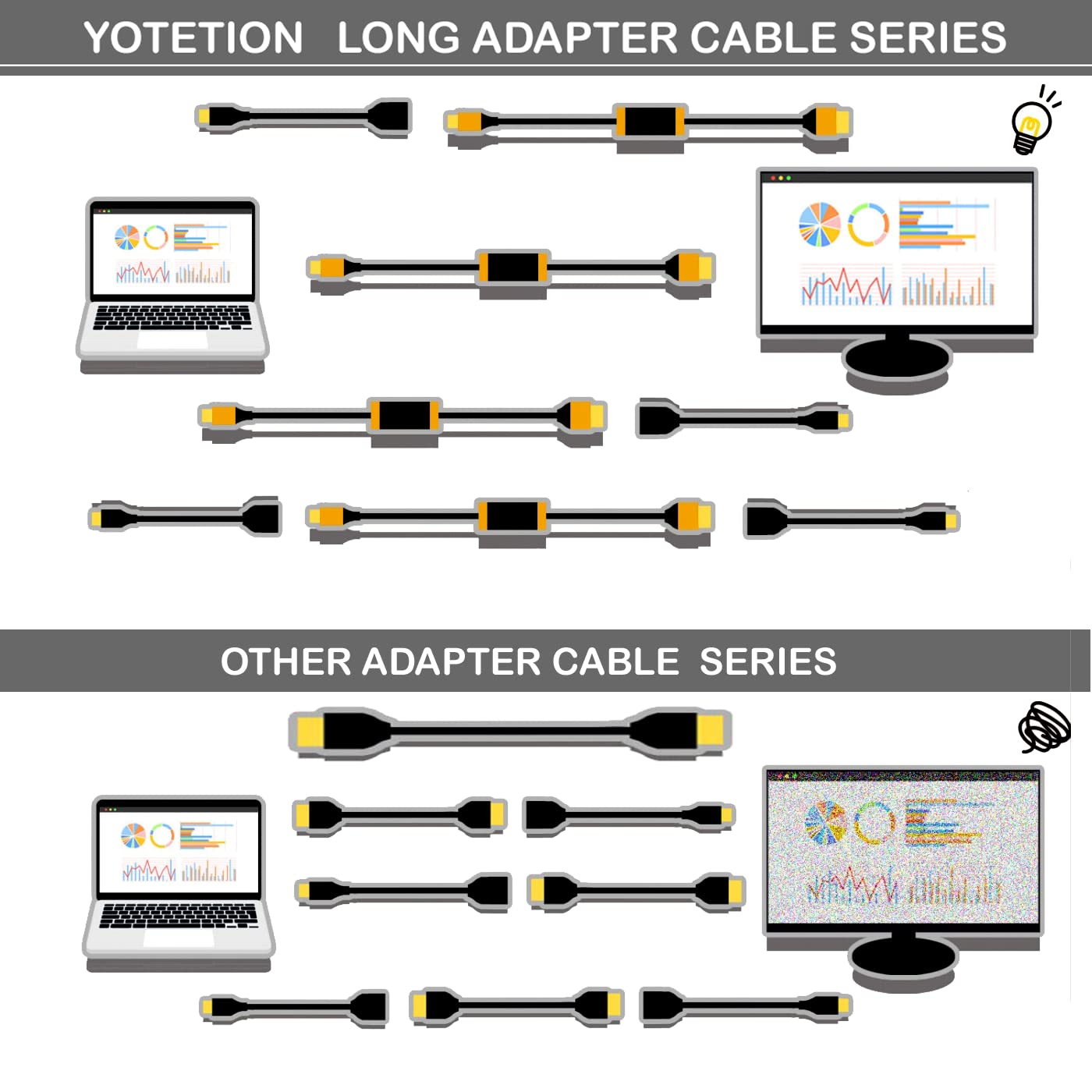 Premium 30Ft HDMI to VGA Cable with Gold-Plated IC - High-Speed Converter for Computer, Laptop, Monitor, Projector, HDTV - Compatible with Raspberry Pi, Roku, Xbox - Perfect for Home Theater, Office Presentations & Gaming Setups (Grey)