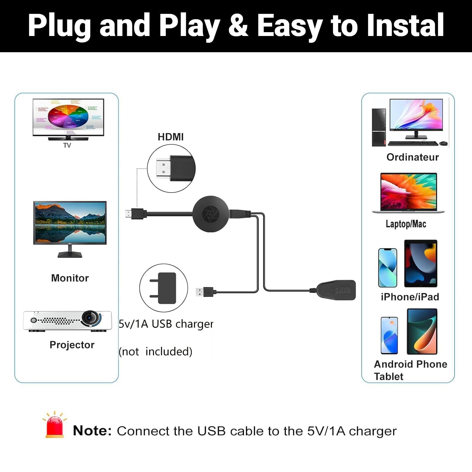 4K Wireless HDMI Dongle - 1080P Dual H.265/HEVC Decoder for Android/iOS/Windows/Mac/Projector | DLNA/AirMirror/AirPlay/Miracast Support | Perfect for Home Theater, Office Presentations & Gaming Streaming