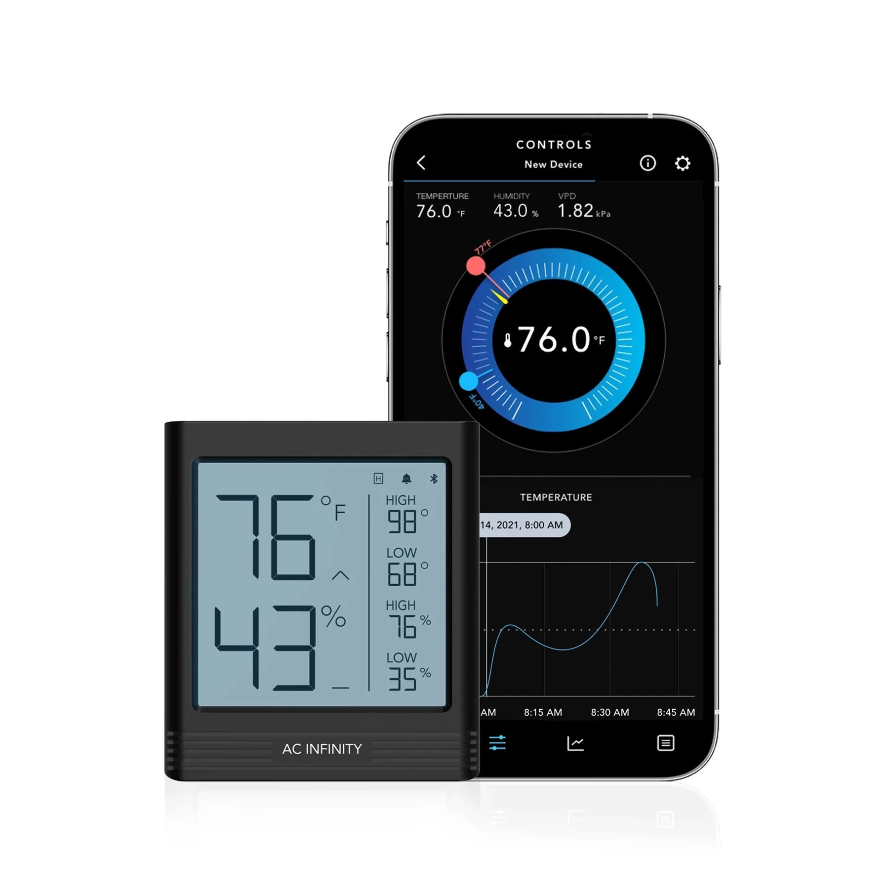 AC Infinity Cloudcom B2 Smart Thermo Hygrometer with Integrated Sensor Probe - Wireless Temperature & Humidity Monitor for Grow Tents, Greenhouses, and Home Use (AC CCB2)