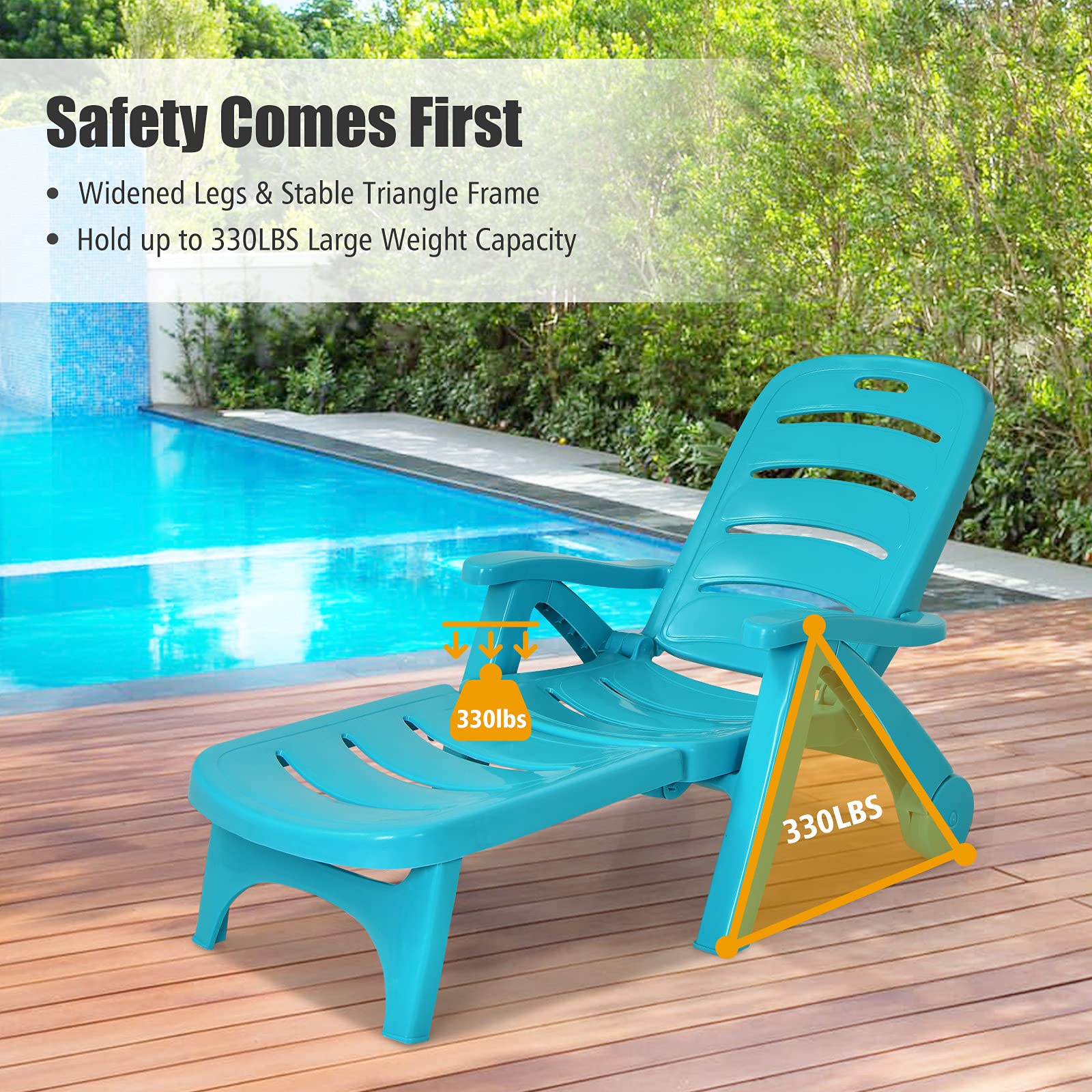 Giantex Folding Patio Chaise Lounge Recliner with Wheels - 5 Adjustable Positions, Armrests & Turquoise Fabric - Perfect for Poolside, Beach, Garden, Backyard & Outdoor Sunbathing - Portable Rolling Deck Chair for Relaxation (2-Pack)