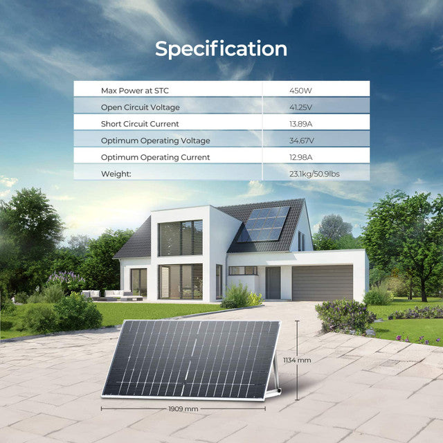 Renogy 450 Watt Bifacial Monocrystalline Solar Panels - High Efficiency Solar Panel Kit for Home, RV, Boat & Off-Grid Power - Perfect for Residential, Camping & Emergency Backup Use