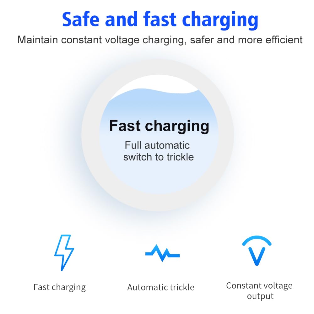 16 Pack Rechargeable AAA Batteries with Smart 8-Bay Fast Charger - 1.2V NiMH Low Self-Discharge Batteries for Cameras, Toys, Flashlights & Electronics - Long Lasting Power Solution
