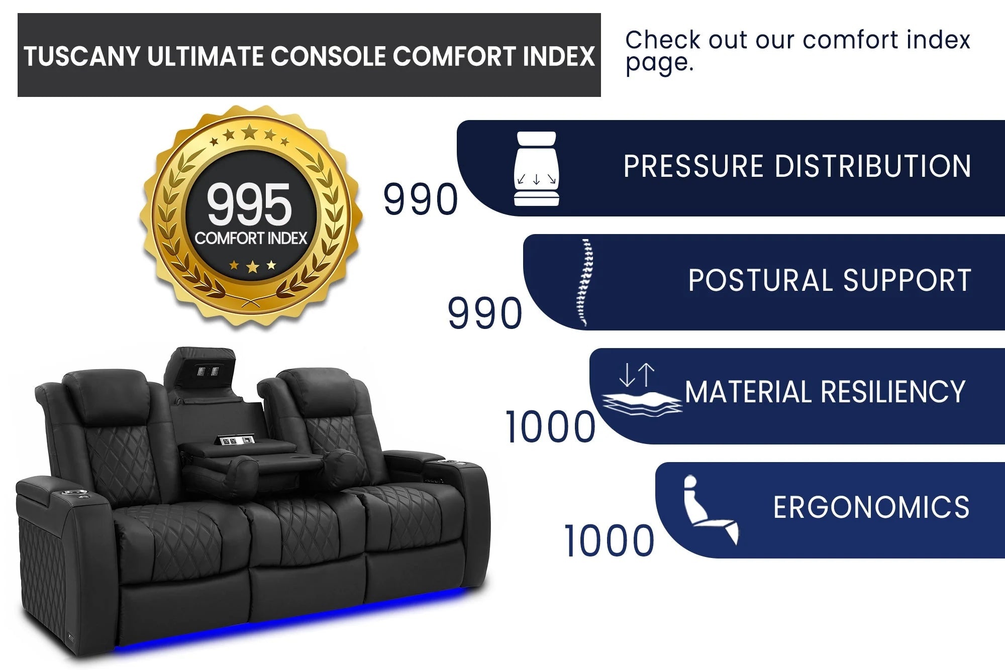 Valencia Tuscany Luxury 3-Seater Console Leather Home Theater Seating with Drop-Down Center Table - Graphite | Perfect for Movie Nights & Entertainment Rooms