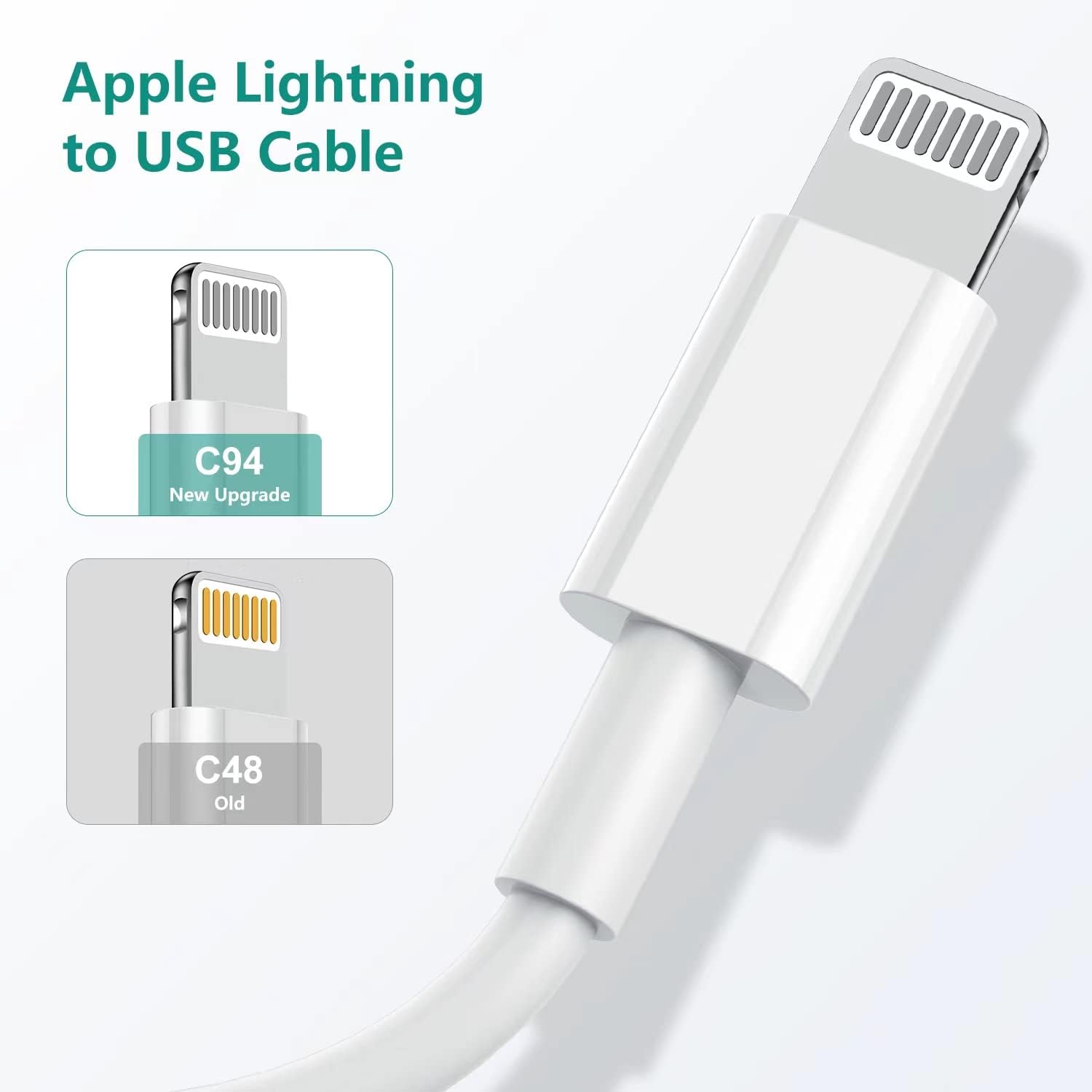 Original Apple 3-Pack 2m Lightning to USB Fast Charging Cable - Compatible with iPhone 14 Pro/13 Pro Max/12 Mini/11 Pro/X/XS/XR/8/7/6/SE & iPad - Perfect for Home, Office & Travel Charging