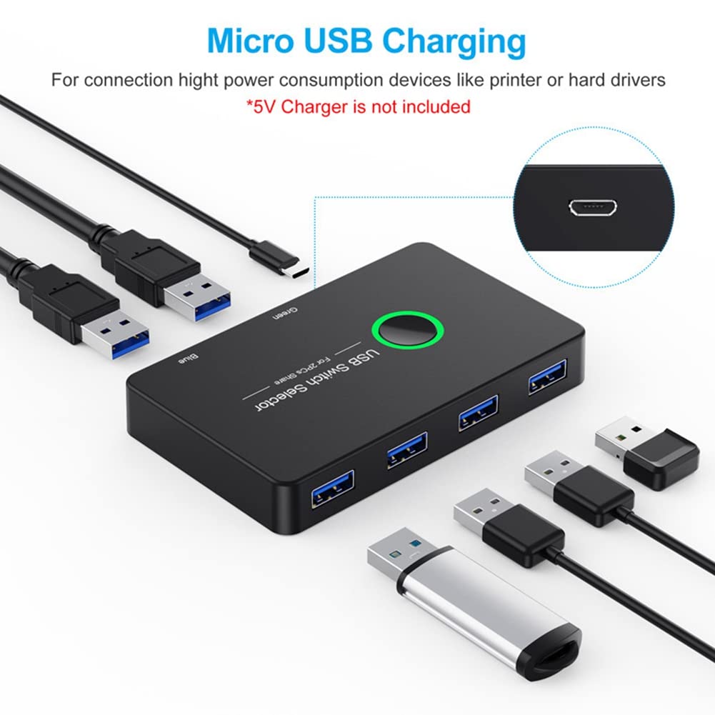 Lisher USB 3.0 KVM Switch - 2 Port USB Peripheral Sharing Hub for Keyboard, Mouse, Printer & Mi Box - 4-Port USB Hub for Home Office & Gaming Setup
