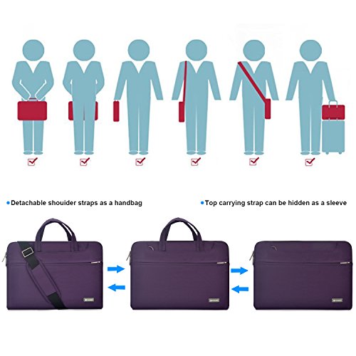 15.6 Inch Waterproof Laptop Sleeve Case - Durable Business Notebook Carrying Bag for MacBook, Dell, HP - Perfect for Office, Travel & School Commute