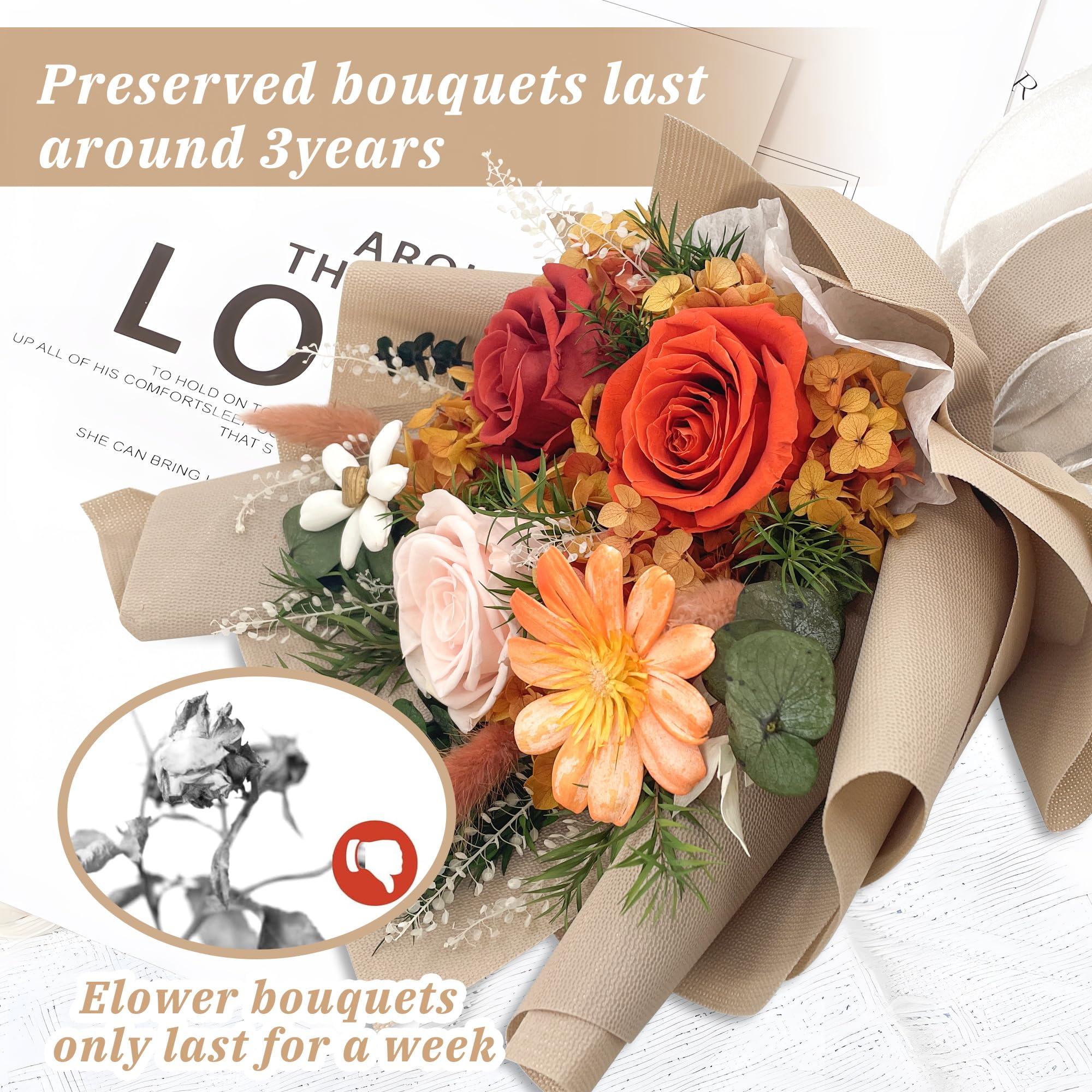 QOEAZY Preserved Rose Bouquet in Gift Box - Long Lasting Flowers for Delivery, Perfect Gift for Women, Mom, Grandma - Ideal for Birthdays, Anniversaries & Special Occasions