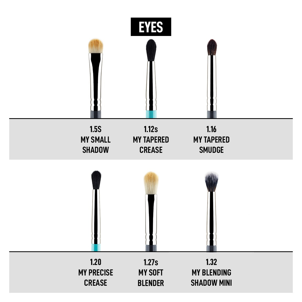 Professional Complete Eye Brush Set for Makeup Artists - 12 Piece Vegan & Cruelty-Free Eye Shadow Brushes Kit for Blending, Smudging, and Precision Application | Perfect for Beginners & Professionals