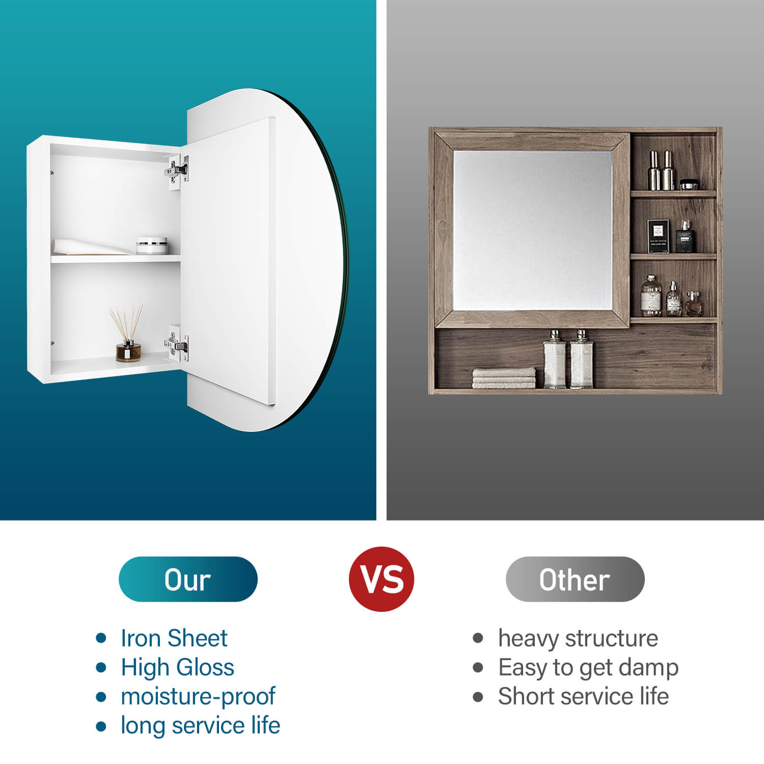 White 900x600mm Oval Mirror Cabinet - Bathroom Medicine Cabinet with Shaving Mirror, Wall Mounted or Recessed - Perfect for Modern Bathrooms, Powder Rooms & Vanity Areas
