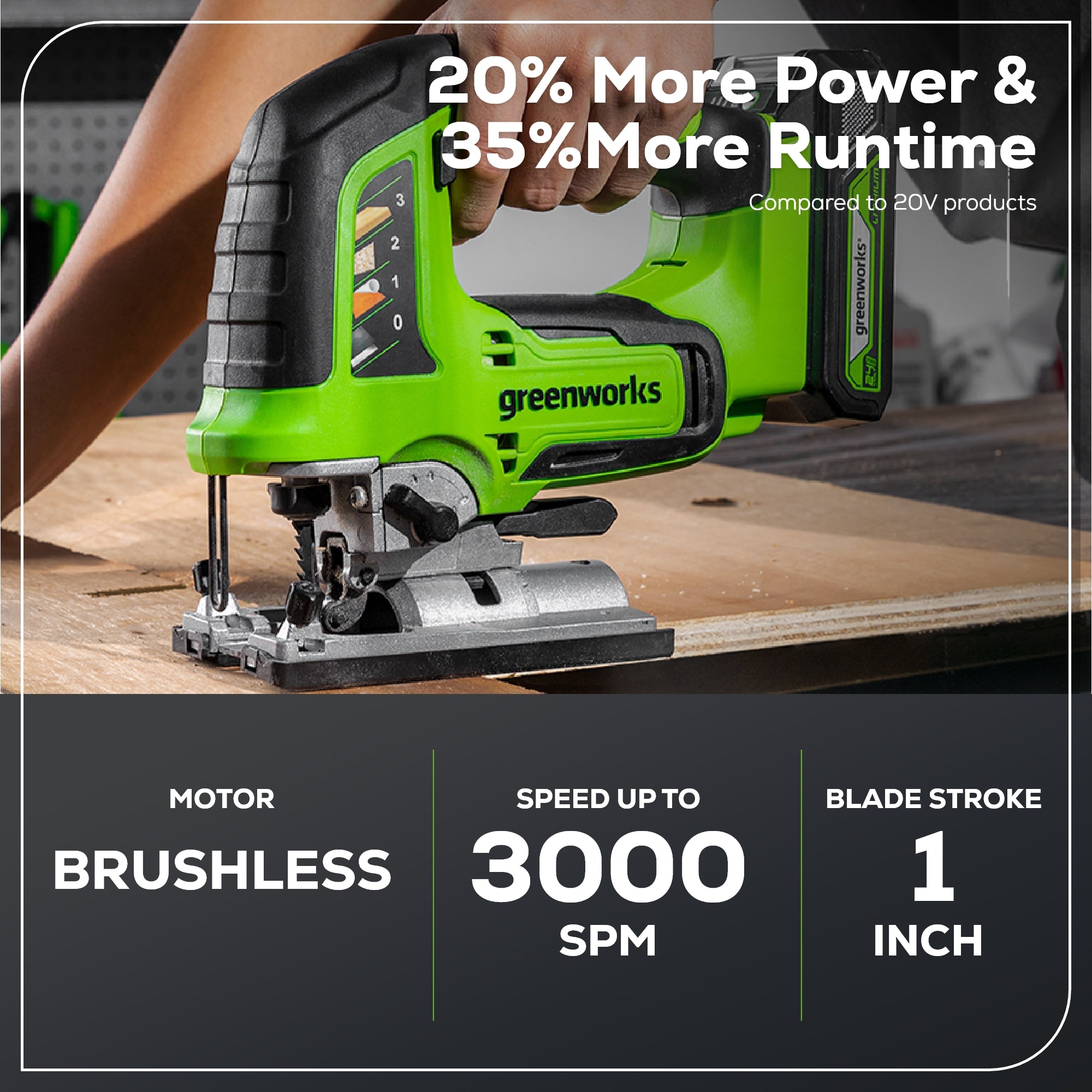 24V Cordless Battery Drill, Impact Driver & Jig Saw 3-Piece Combo Kit with (2) 2.0Ah Batteries & Charger - Perfect for DIY Projects, Home Repairs, and Professional Construction Work