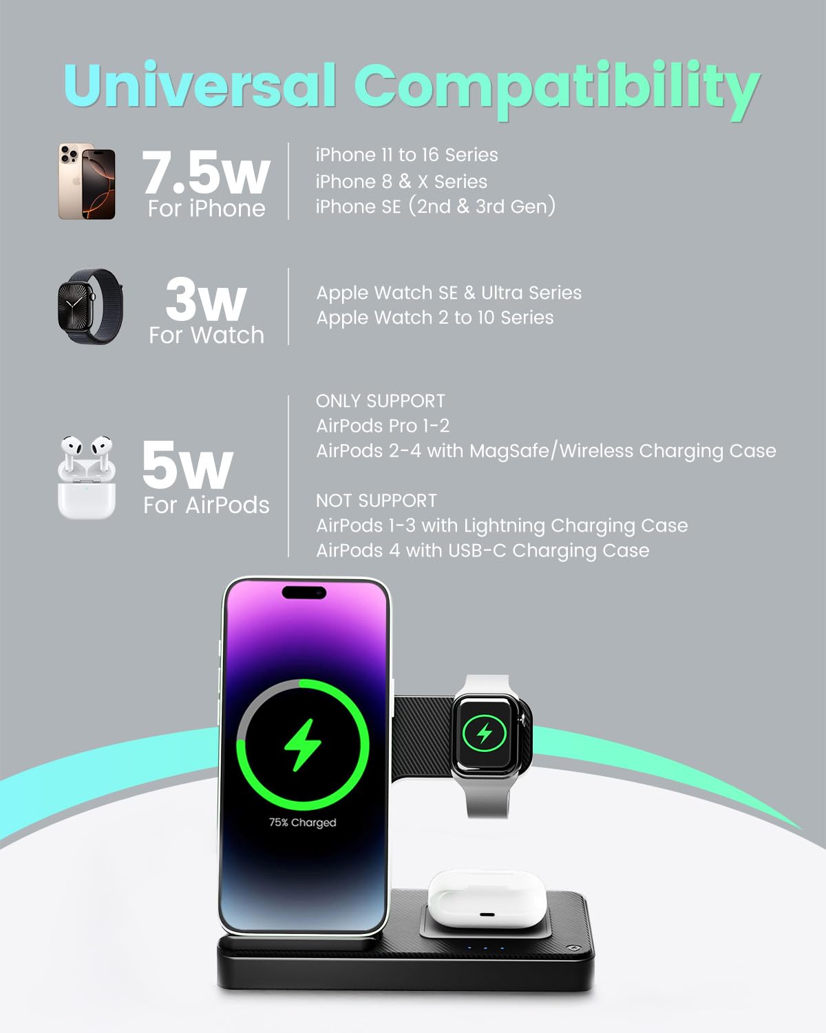 3-in-1 Wireless Charging Station for iPhone 16/15/14/13/12/11 Pro Max, Apple Watch 10/9/8/7/6/5/4/3/2/SE/Ultra & AirPods 4/3/2/Pro - Fast Qi-Certified Charger Stand for Multiple Devices | Perfect for Home, Office & Nightstand Charging