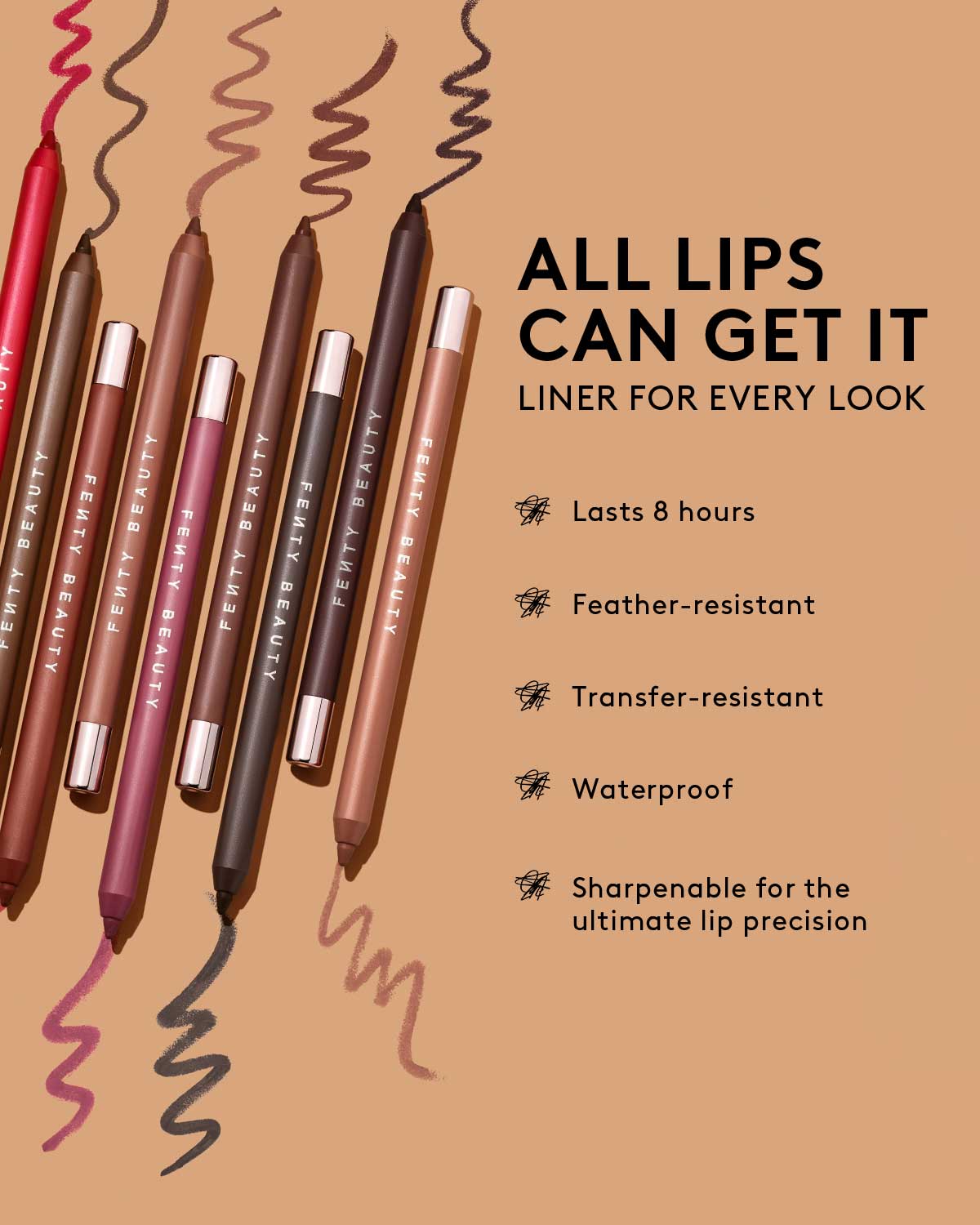 Trace'd Out Longwear Waterproof Pencil Lip Liner - Coal Blooded | Smudge-Proof Matte Lipstick Enhancer for All-Day Wear | Perfect for Parties, Weddings & Professional Makeup Looks