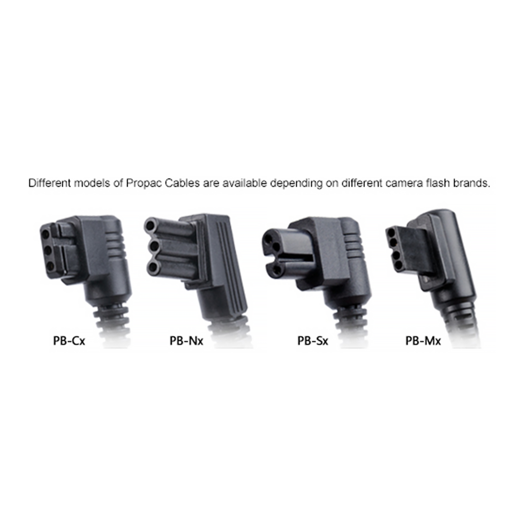 Godox PB960 Power Bank & SX Sync Cable for Sony Speedlite Flashes - Perfect for Outdoor Photography & Studio Lighting