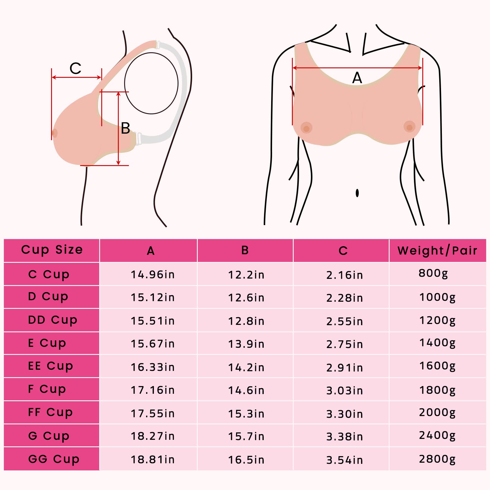 Vollence Silicone Breast Strap - Realistic Artificial Breast Forms with Nipple for Transgender & Mastectomy - Comfortable Fake Breast Shapes & Silicone Breast Plates - Perfect for Daily Wear, Cosplay & Gender Affirmation