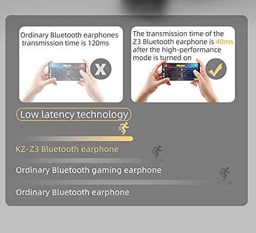 KZ Z3 True Wireless Earbuds Bluetooth 5.0 with Hybrid Driver & Noise Cancellation - Sweatproof Sports Earphones for Running, Gym Workouts & Office Use