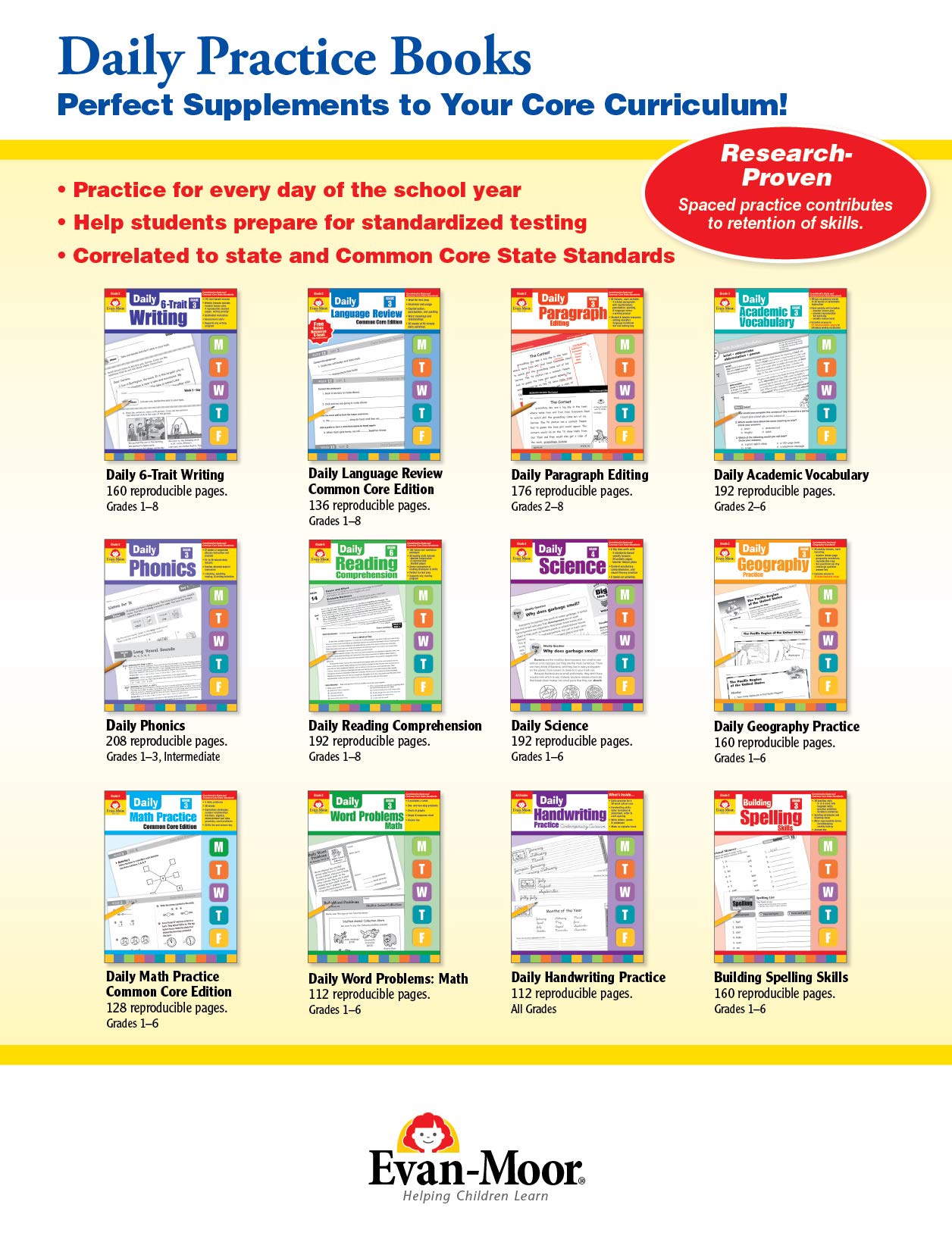 Daily 6-Trait Writing Grade 7 Teacher Edition - Comprehensive Writing Curriculum for Middle School Educators | Classroom Teaching Resource for Seventh Grade English