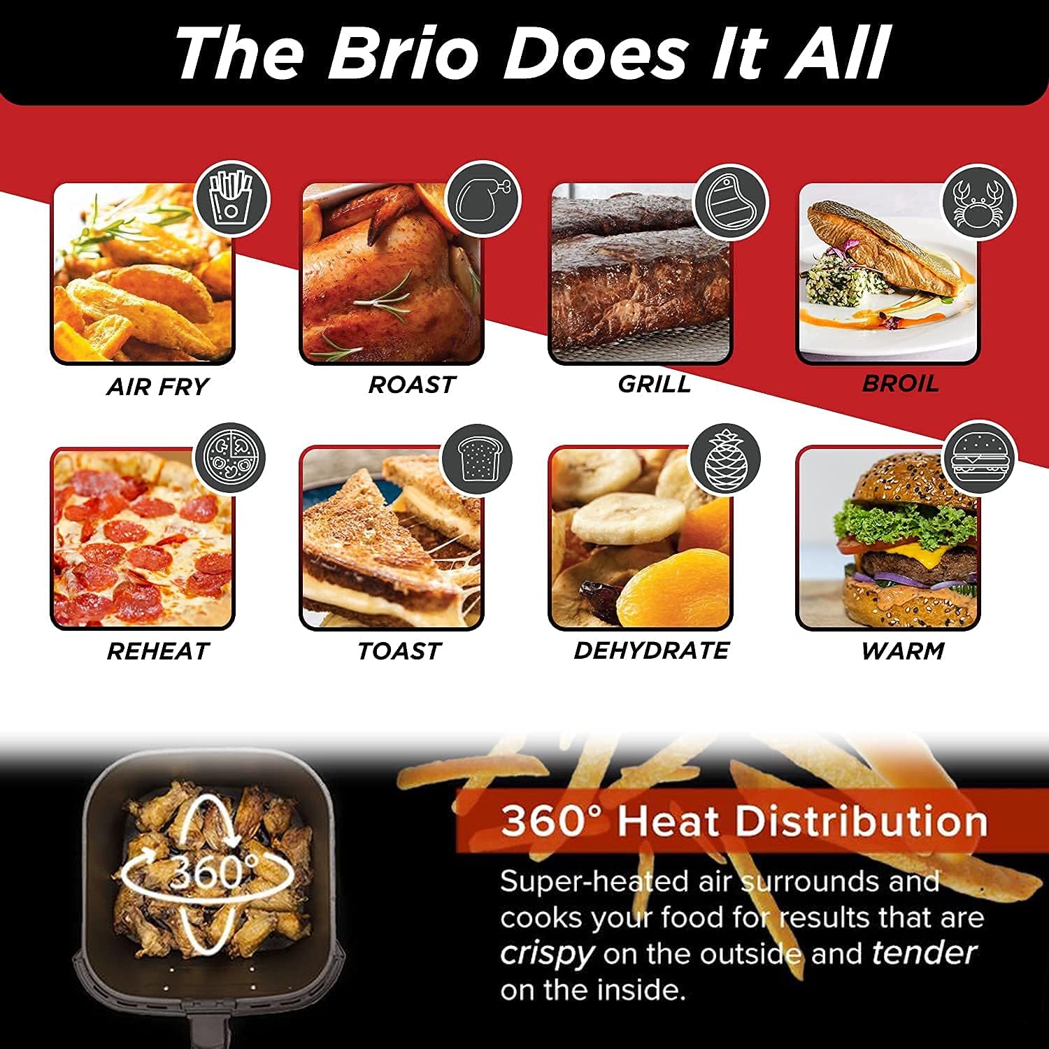 Nuwave Brio 6-Quart Digital Air Fryer with Non-Stick Baking Pan & Stainless-Steel Rack - Healthy Oil-Free Cooking for Family Meals, Snacks & Meal Prep (Black, 6-Quart + Gourmet Kit)