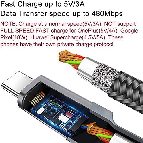 15FT USB C Cable 2-Pack - Extra Long Braided USB-A to USB-C Fast Charging Cord for Sony PS5, Samsung Galaxy S22/S21/S20/S10, Note 9 Plus, OnePlus 10 Pro, Nintendo Switch, Moto - Perfect for Gaming, Travel & Home Charging