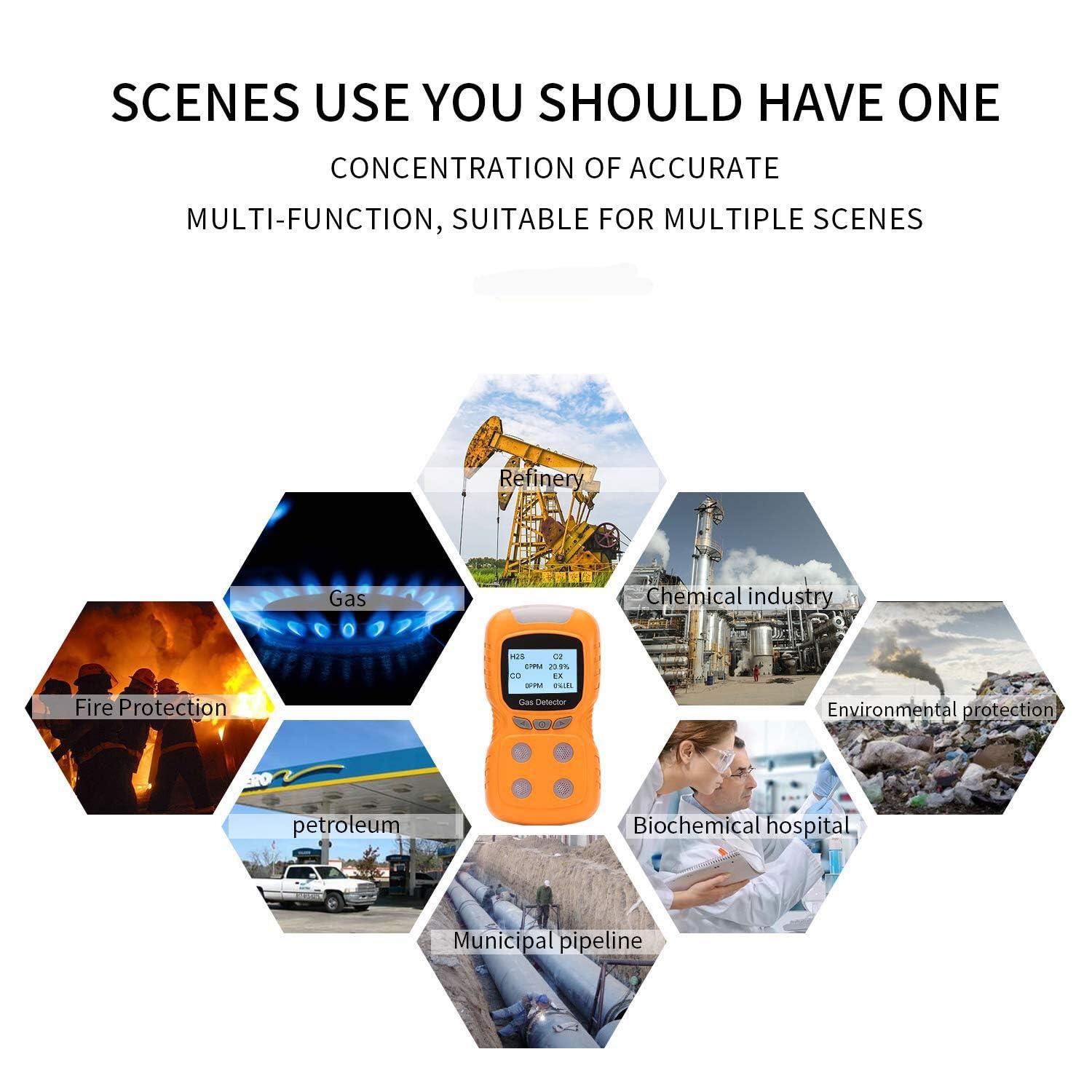 4-in-1 Portable Gas Detector - Rechargeable Multi-Gas Monitor with Sound, Light & Vibration Alarms for CO, O2, H2S, LEL Detection - Perfect for Industrial Safety, Home Use & Confined Space Work