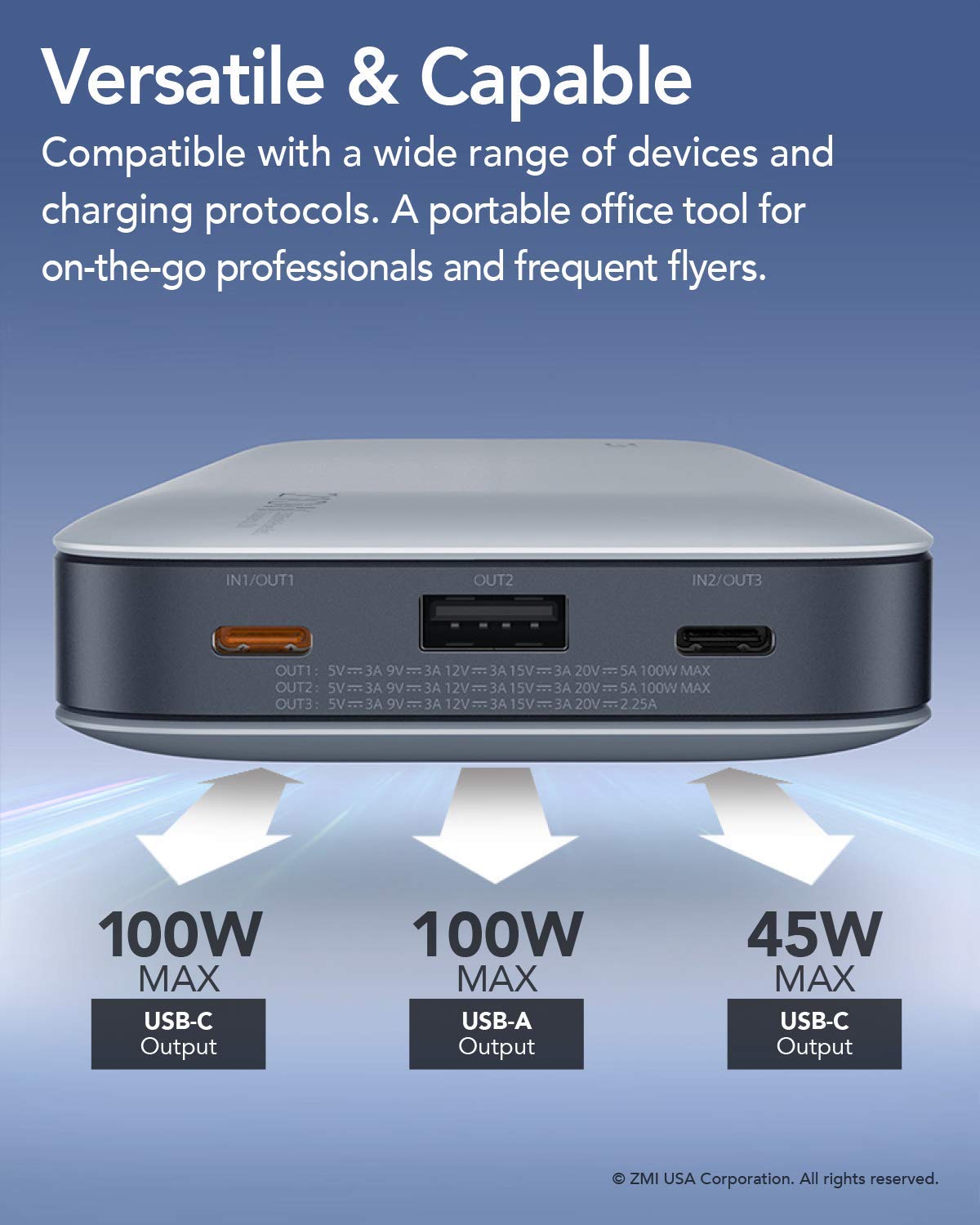 ZMI PowerPack No. 20 QB826G 25000mAh 100W PD Laptop Power Bank - Ultra High Capacity Portable Charger for MacBook Pro, Dell XPS, HP Spectre & USB-C Laptops | Travel, Business, Remote Work & Outdoor Charging Solution