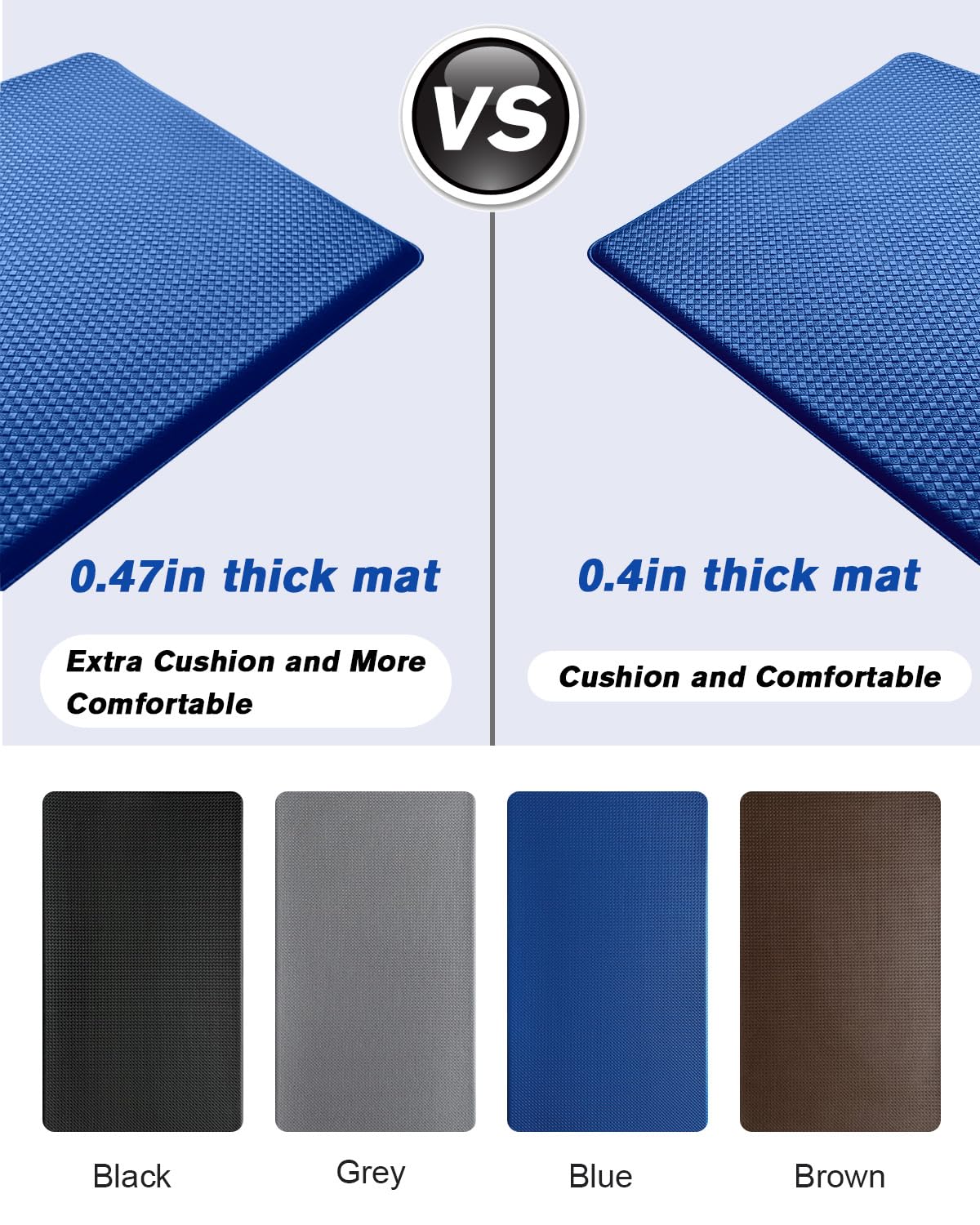 **Artnice Anti-Fatigue Kitchen Floor Mats - 2-Pack Memory Foam Comfort Mats, Waterproof & Non-Slip, Navy Blue (0.47