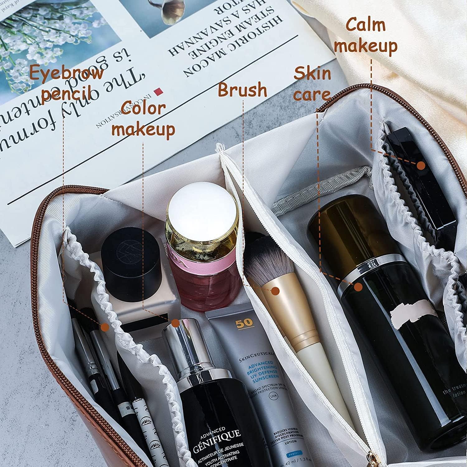 Large Capacity Waterproof PU Leather Makeup Bag for Women - Travel Cosmetic Organizer, Portable Toiletry Bag for Makeup Brushes & Cosmetics - Perfect for Travel, Gym & Daily Use