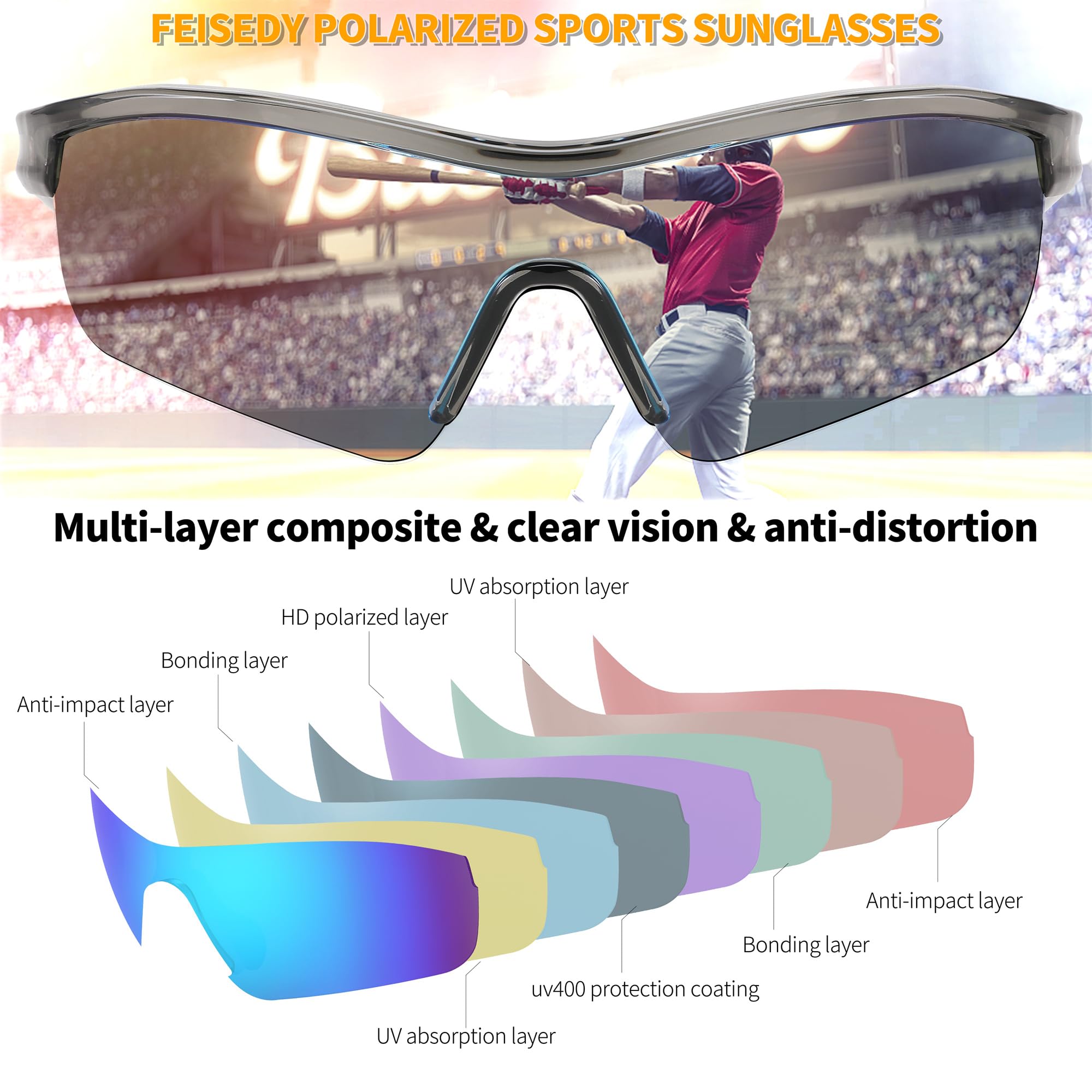 FEISEDY Polarized Sports Sunglasses for Men - UV400 Protection Cycling, Running, Baseball, Fishing & Hiking Shades B2372 - Perfect for Outdoor Activities & Adventure Sports