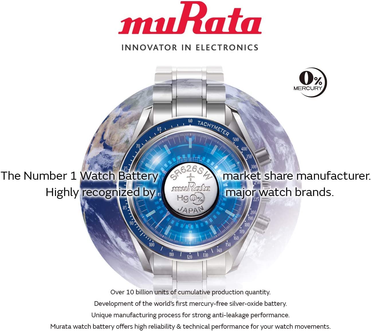 Murata 315 SR716SW 1.55V Silver Oxide Watch Battery (2-Pack) - Replacement for Sony 315, Renata 315, Maxell 315 - Perfect for Watches, Calculators, Medical Devices & Small Electronics
