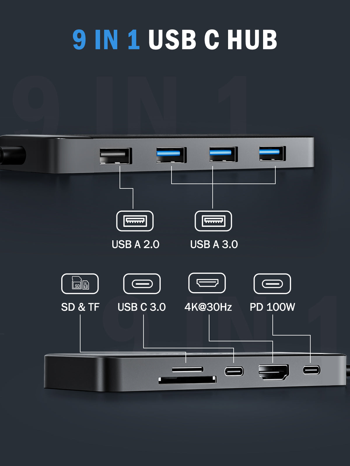 Lemorele 9-in-1 USB C Hub Multiport Adapter with 4K HDMI, USB 3.0, SD/TF Card Reader, 100W PD - Portable Laptop Docking Station for MacBook Pro/Air, Dell, HP - Perfect for Home Office, Travel & Presentations