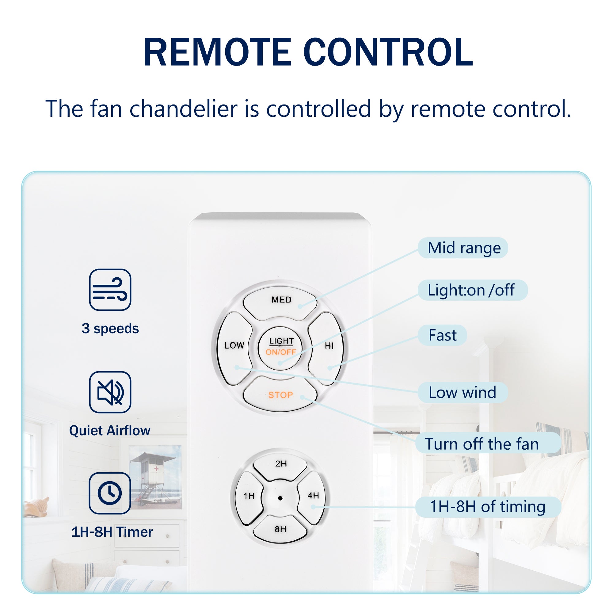 Crystal Ceiling Fan with Reversible Blades, 3 Wind Speeds & Remote Control - Perfect for Bedroom, Living Room & Dining Room (Chrome Finish) | Modern Cooling Solution for Home Comfort
