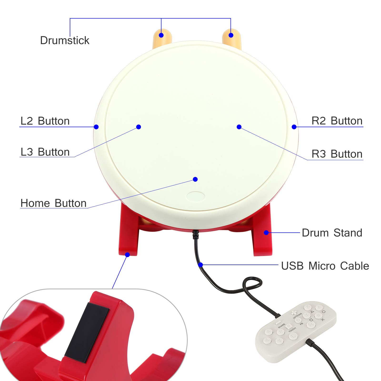 abcGoodefg 3-in-1 Taiko Drum Controller Set with Joycon - Compatible with Nintendo Switch, PS4, PS3 | Rhythm Game Accessories with Drum Sticks | Perfect for Family Game Nights & Music Gaming Enthusiasts