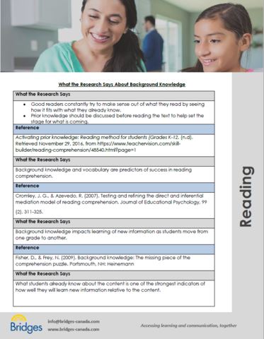 Educate Family - Assistive Technology Tools for Reading & Writing Support - Ideal for Students, Teachers & Parents in Homeschooling & Special Education