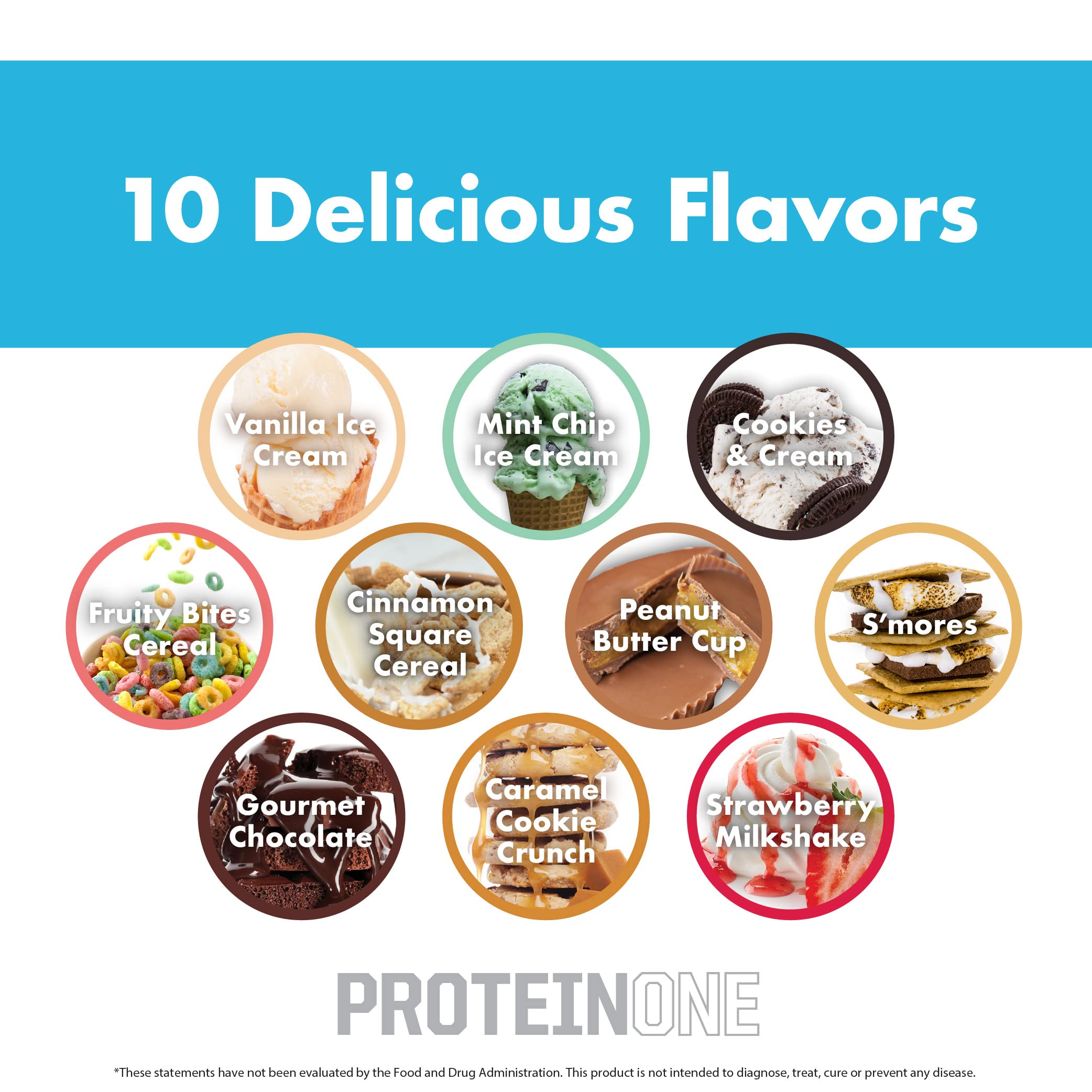 NutraOne ProteinOne Whey Protein Powder for Men & Women - Vanilla Ice Cream Flavor, 5 lbs | Muscle Recovery & Growth Supplement | Post-Workout, Breakfast & Healthy Snack Boost