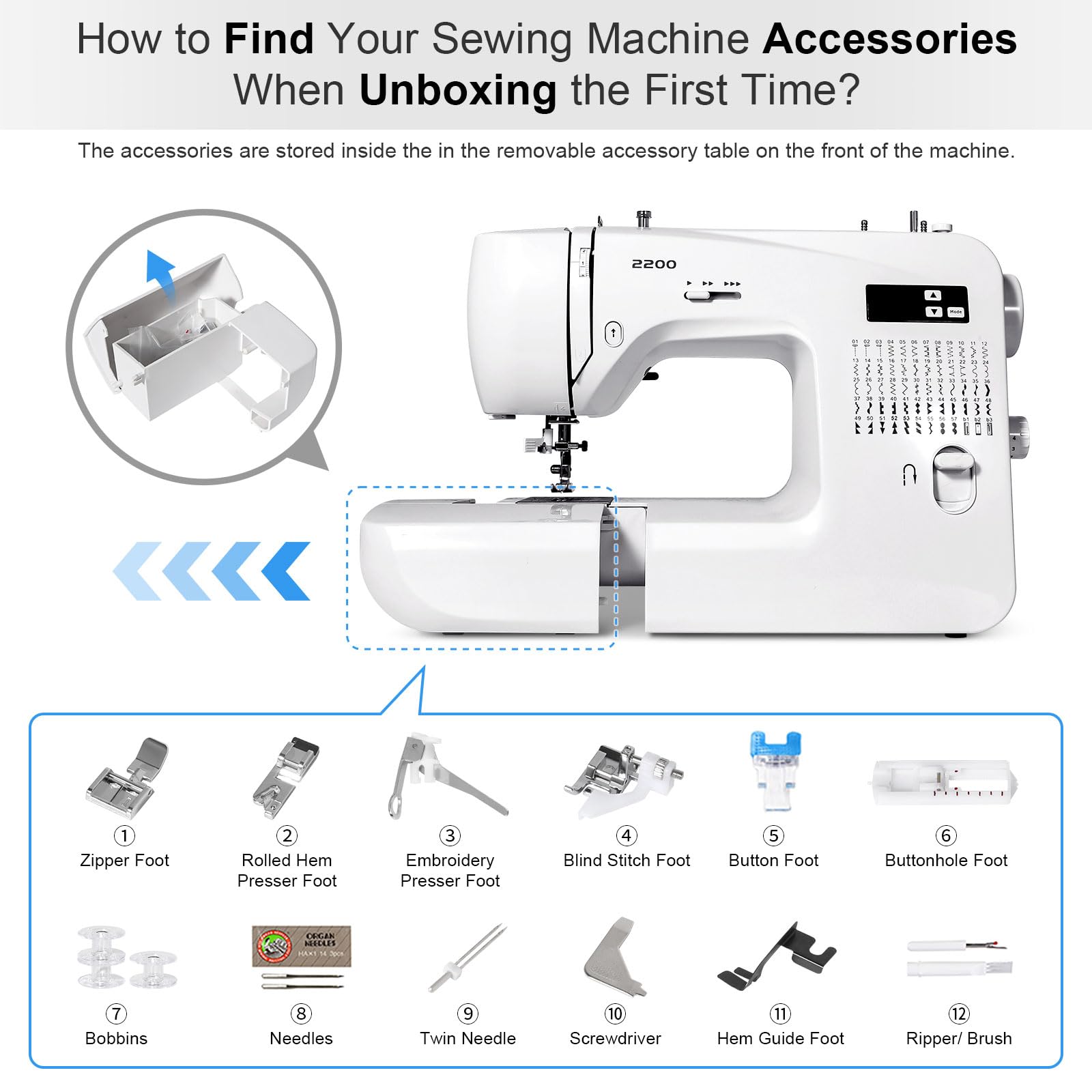 UTEN Computerized Digital Sewing Machine with 60 Built-in Stitches & Embroidery Quilting Function - Model 2200 for Beginners | Perfect for Home DIY Projects, Dressmaking, and Crafting