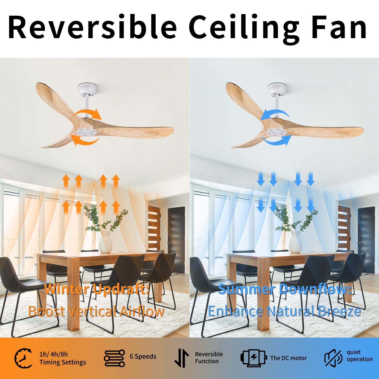 Bigzone 52 Inch Modern Ceiling Fan Without Light - DC Motor Energy Efficient Ceiling Fan - 3 Solid Wood Blades - Remote Control - Reversible Blades - Indoor/Outdoor Use for Patio, Bedroom, Living Room, Porch