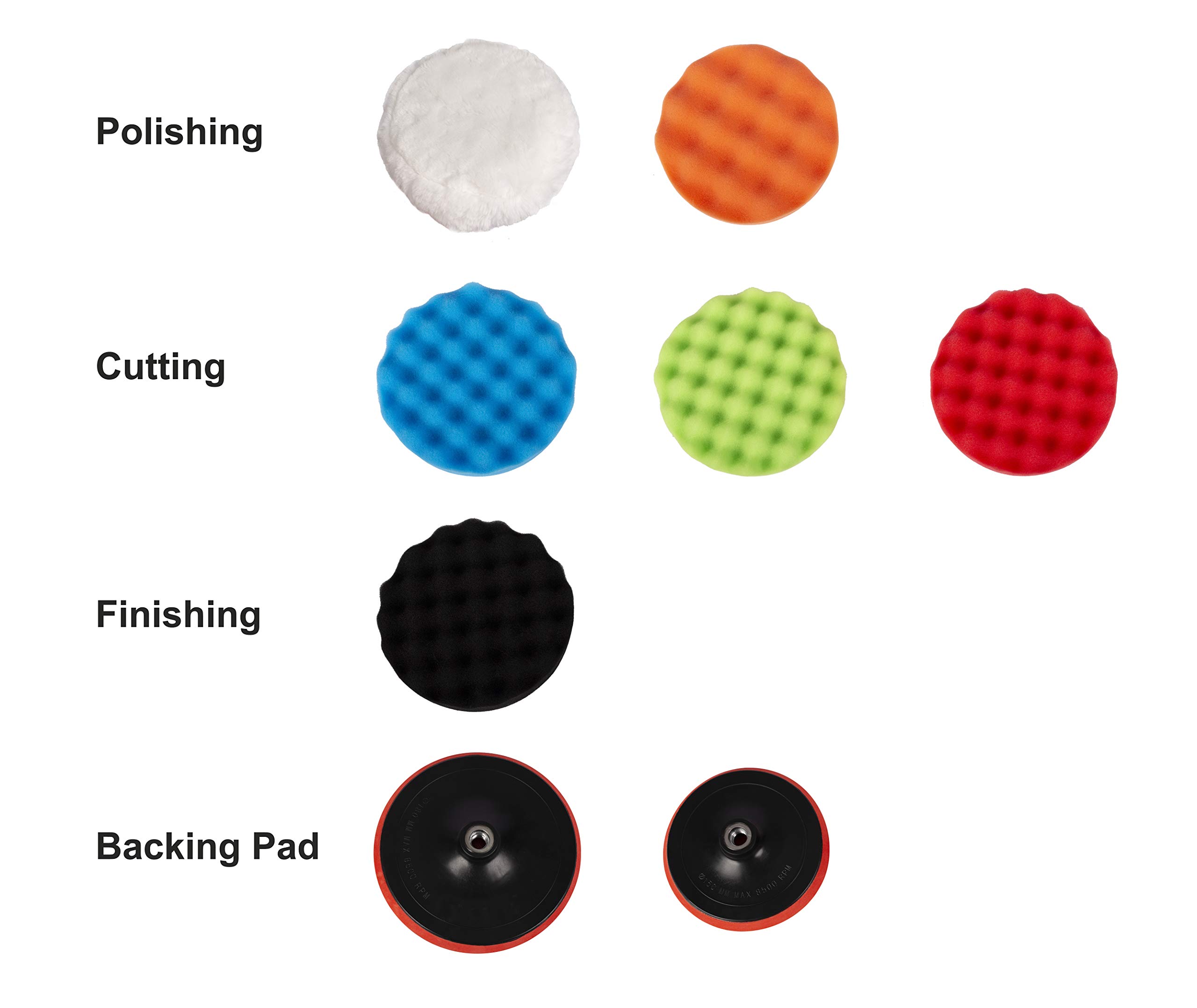 Yoluckea 10A Electric Car Buffer Polisher with 7” Pad, 6 Variable Speeds, Detachable Handle & Accessories - Ideal for Car Detailing, Waxing, and Polishing