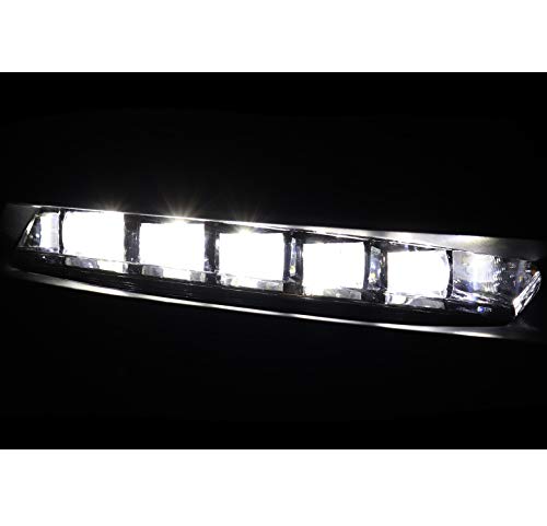 2019-2021 Honda HR-V LED Fog Lights - Durable Bumper Driving Lights with Chrome Finish | Perfect for Night Driving, Off-Road Adventures & Bad Weather Conditions