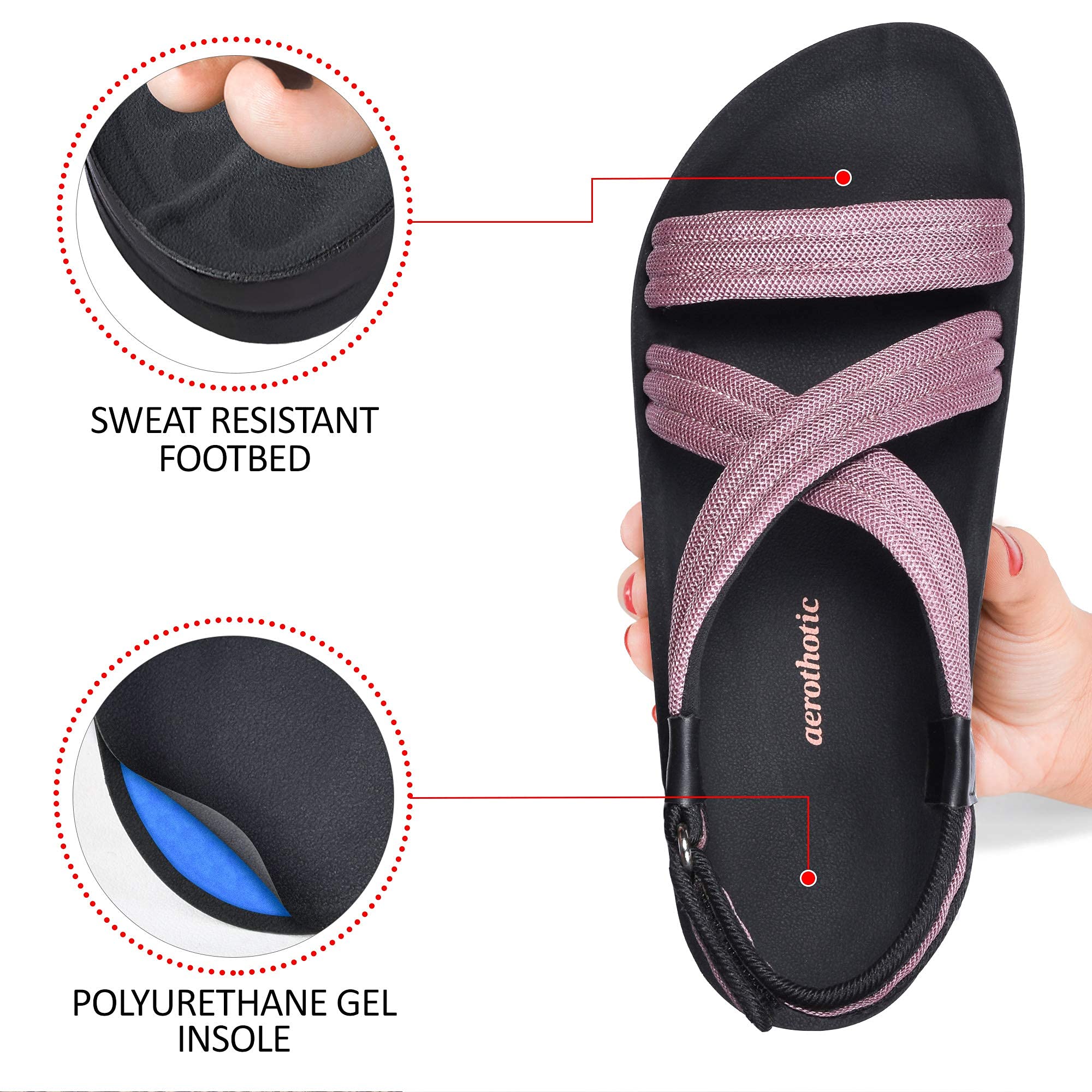 AEROTHOTIC Women's Arch Support Slingback Sandals - Comfortable Walking Shoes for Travel, Work & Casual Wear - Lightweight & Supportive Footwear for All-Day Comfort