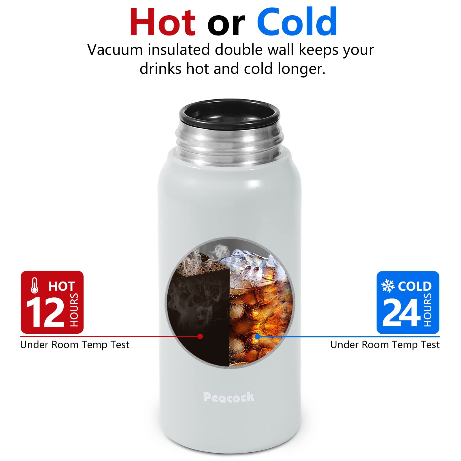 14oz Stainless Steel Travel Coffee Mug - Vacuum Insulated Thermos for Hot/Cold Drinks - Leakproof Tumbler for Commuting & Outdoor