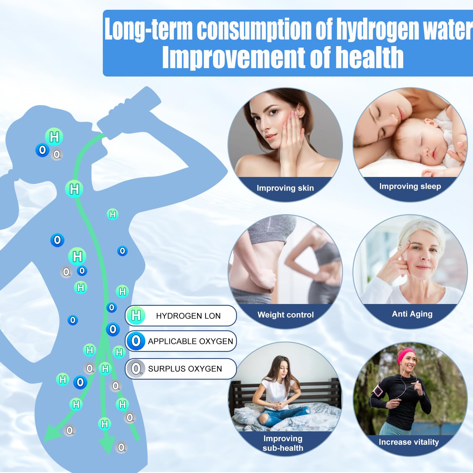 Premium Hydrogen Water Bottle Generator with SPE PEM Technology – Fast 3-Minute Electrolysis for 1600PPB Hydrogen-Rich Water – Portable Hydrogen Generator for Home, Office, Travel & Wellness Routines