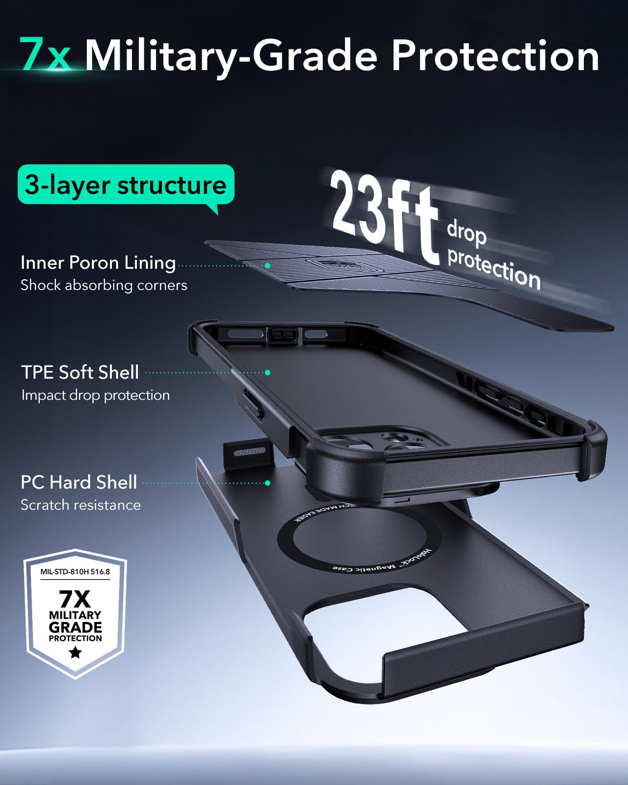 ESR for iPhone 15 Pro Max Case with Stand - Military-Grade Drop Protection (23 ft), Heavy Duty Magnetic Phone Cover Compatible with MagSafe Accessories | Cyber Series in Black | Perfect for Work, Travel & Outdoor Activities