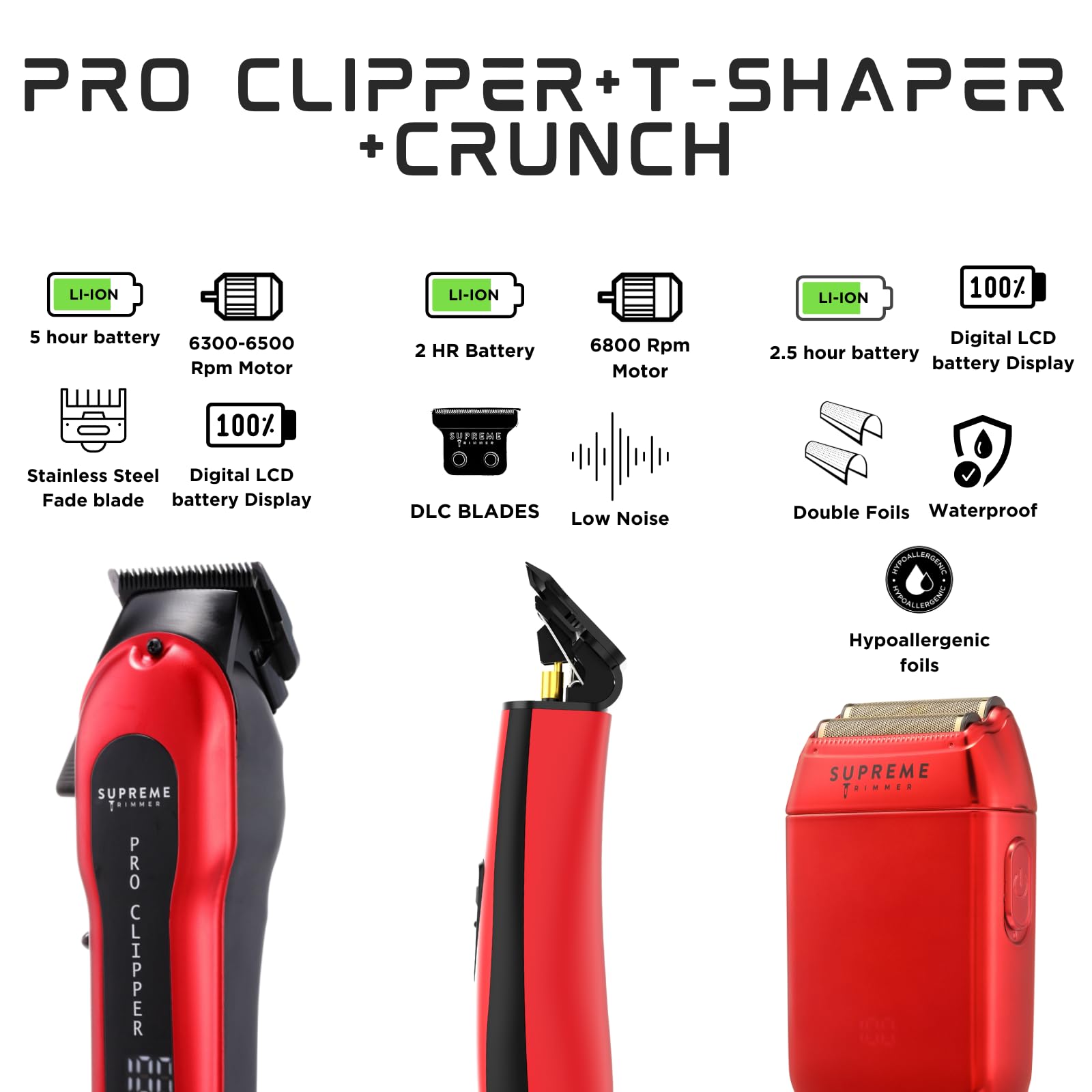 Supreme Trimmer 3-in-1 Professional Barber Kit | Pro Hair Clipper, DLC T-Shaper Trimmer & Foil Shaver | Men's Beard & Hair Grooming Set (Red) | Perfect for Home Haircuts, Beard Trimming & Personal Grooming